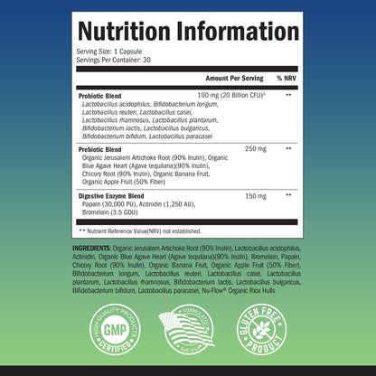 Probiotic & Prebiotic Digestive Health Capsules - 30ct, Gluten & Dairy Free, Non-GMO BioSchwartzUS supplements