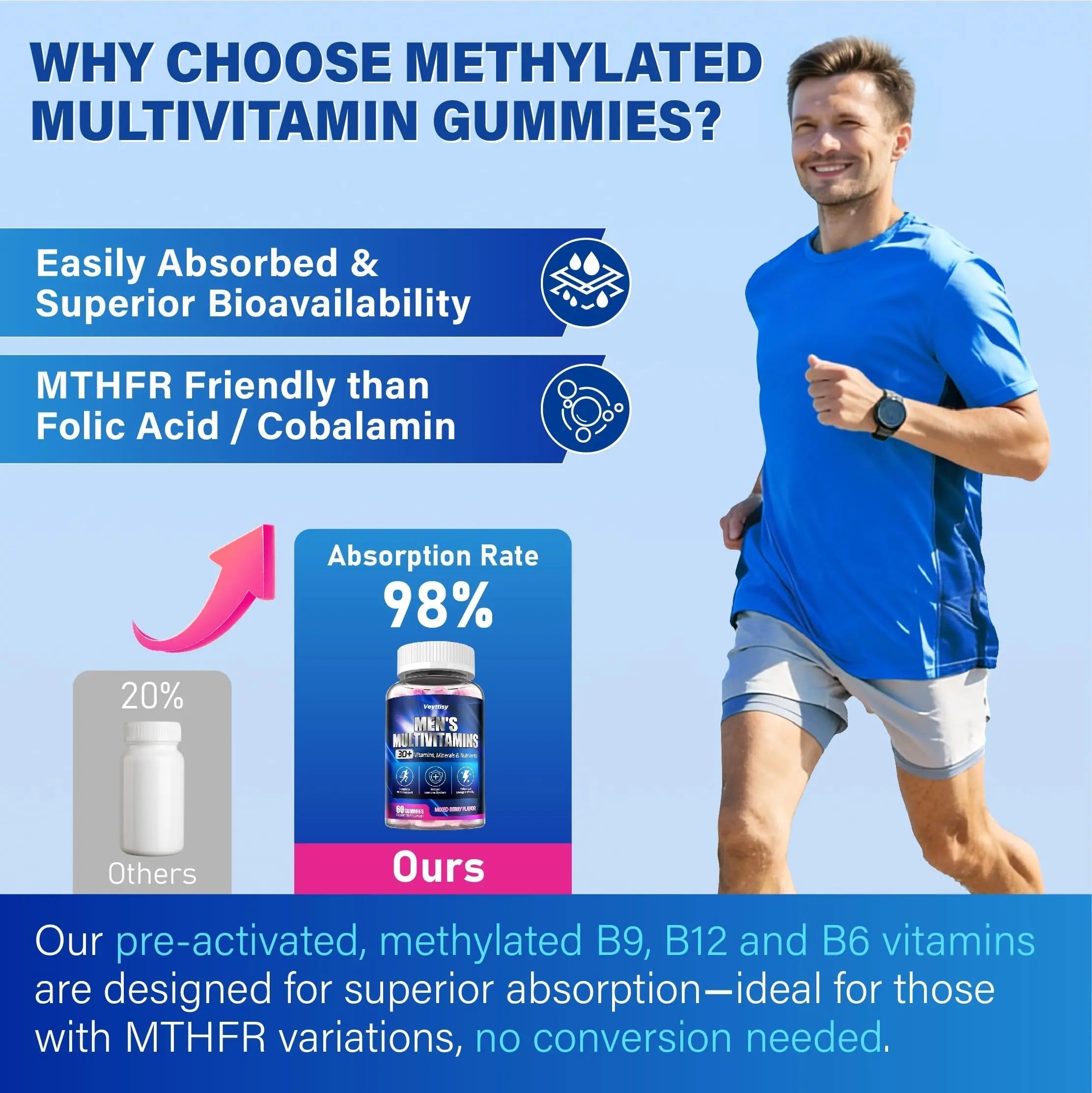 Methylated Multivitamin Gummies for Men - Mens Multivitanins Gummy with Vitamins A C D K E, Methylated Folate, B Complex VeyttisyAu supplements