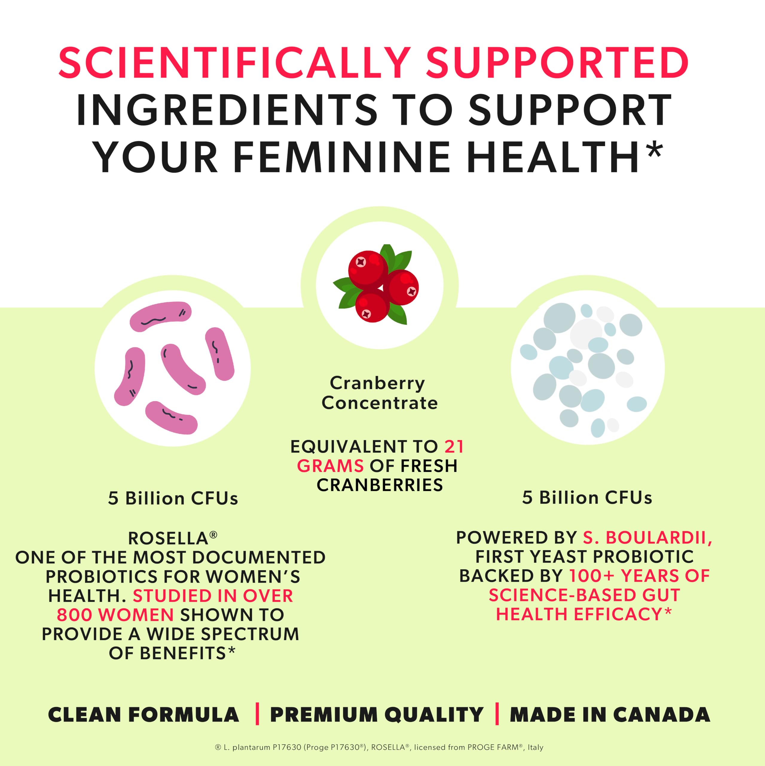 LiiV Women's Probiotics for Women Digestive Health, Vaginal pH Balance & Urinary Tract LiiVUS supplements