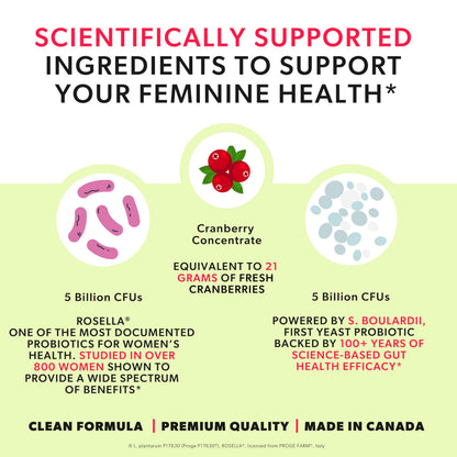 LiiV Women's Probiotics for Women Digestive Health, Vaginal pH Balance & Urinary Tract LiiVUS supplements