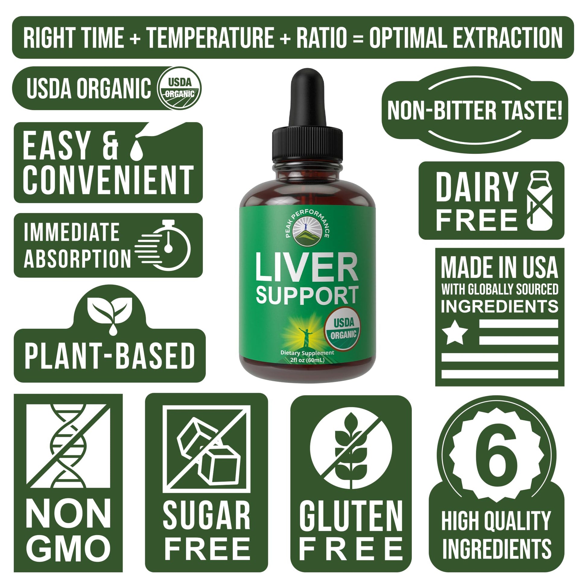 USDA Organic Liver Cleanse Detox & Repair. 6-in-1 Liquid Drops with Organic Milk Thistle, Artichoke Extract, and More. Zero Sugar, Liver Health Support Tincture Supplement Alternative to Capsules Peak PerformanceAu supplements