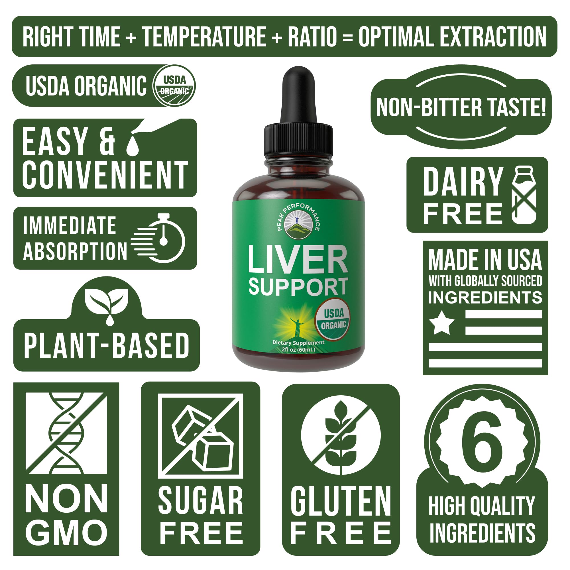 USDA Organic Liver Cleanse Detox & Repair. 6-in-1 Liquid Drops with Organic Milk Thistle, Artichoke Extract, and More. Zero Sugar, Liver Health Support Tincture Supplement Alternative to Capsules Peak PerformanceAu supplements