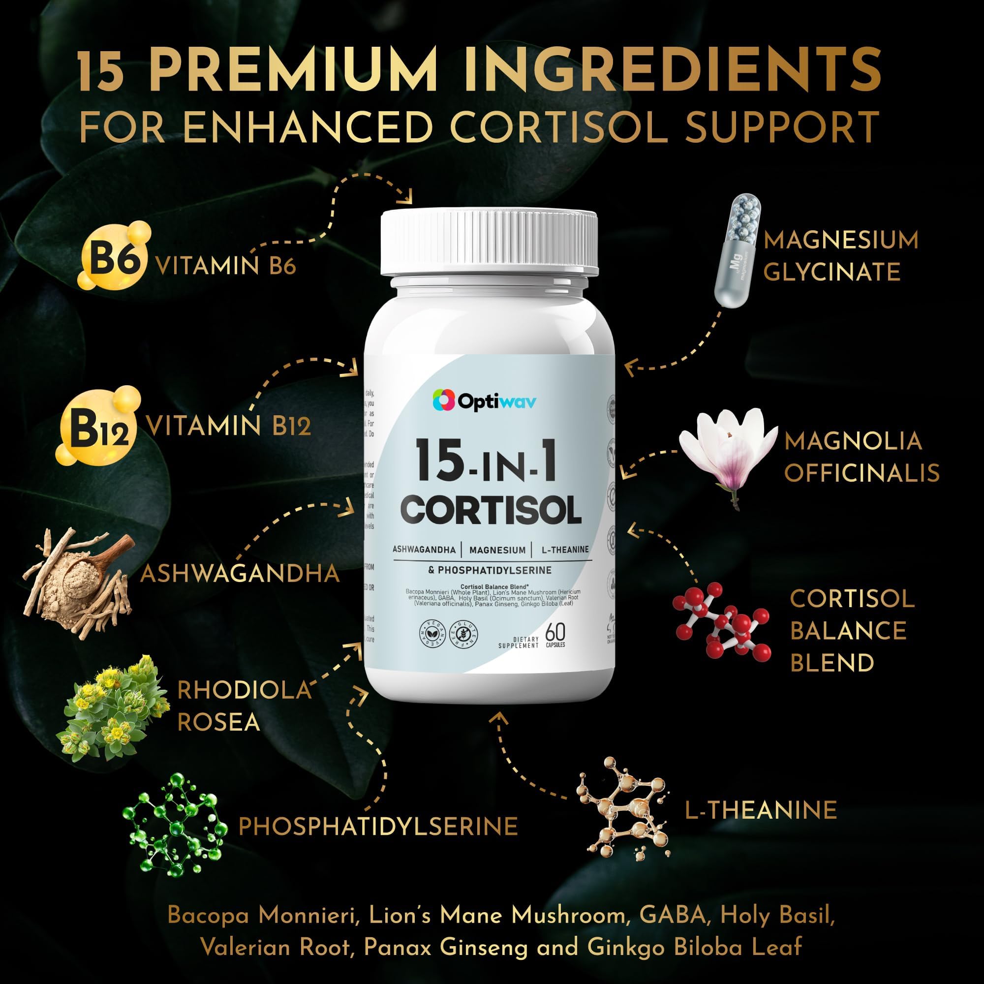 Optiwav Cortisol Detox Supplement for Women Men - Control & Lowering High Cortisol Level - Balance Calm Stress Relief Cleanse Adrenal Health Support - Magnesium Ashwagandha Cortisol Blocker Reducer OptiwavAu supplements