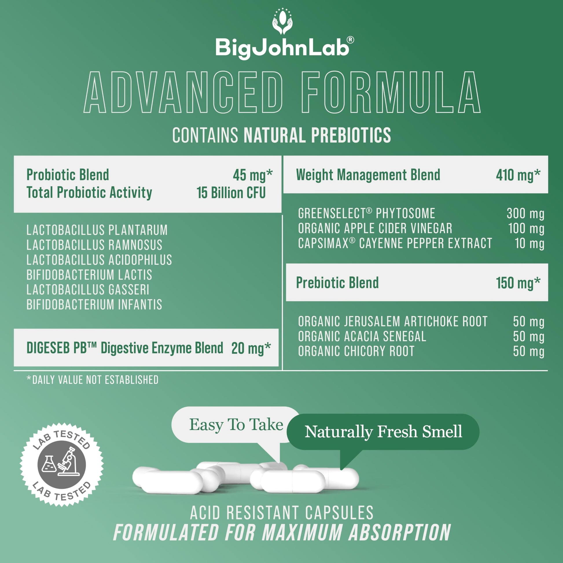 BIGJOHNLAB® - Probiotics for Weight Management & Bloating - 6 Probiotic Strains - Prebiotics - Key Ingredient Cayenne & Green Tea - Supports Gut Health - Weight Management for Women & Men - 30 CT BIGJOHNLABAu supplements