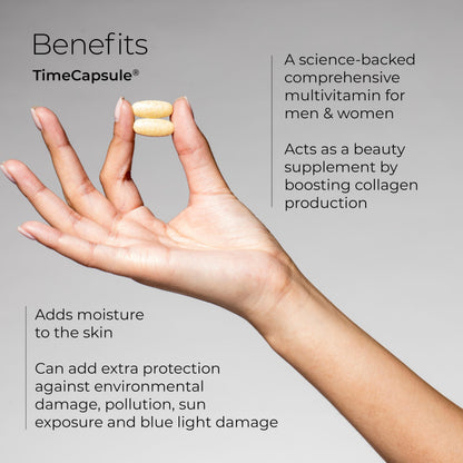 Hush & Hush TimeCapsule Multivitamin, Women's Multivitamin, Men's Multivitamin, Clean Nutraceuticals Supplements That Contains Hyaluronic Acid Hush & HushUS supplements