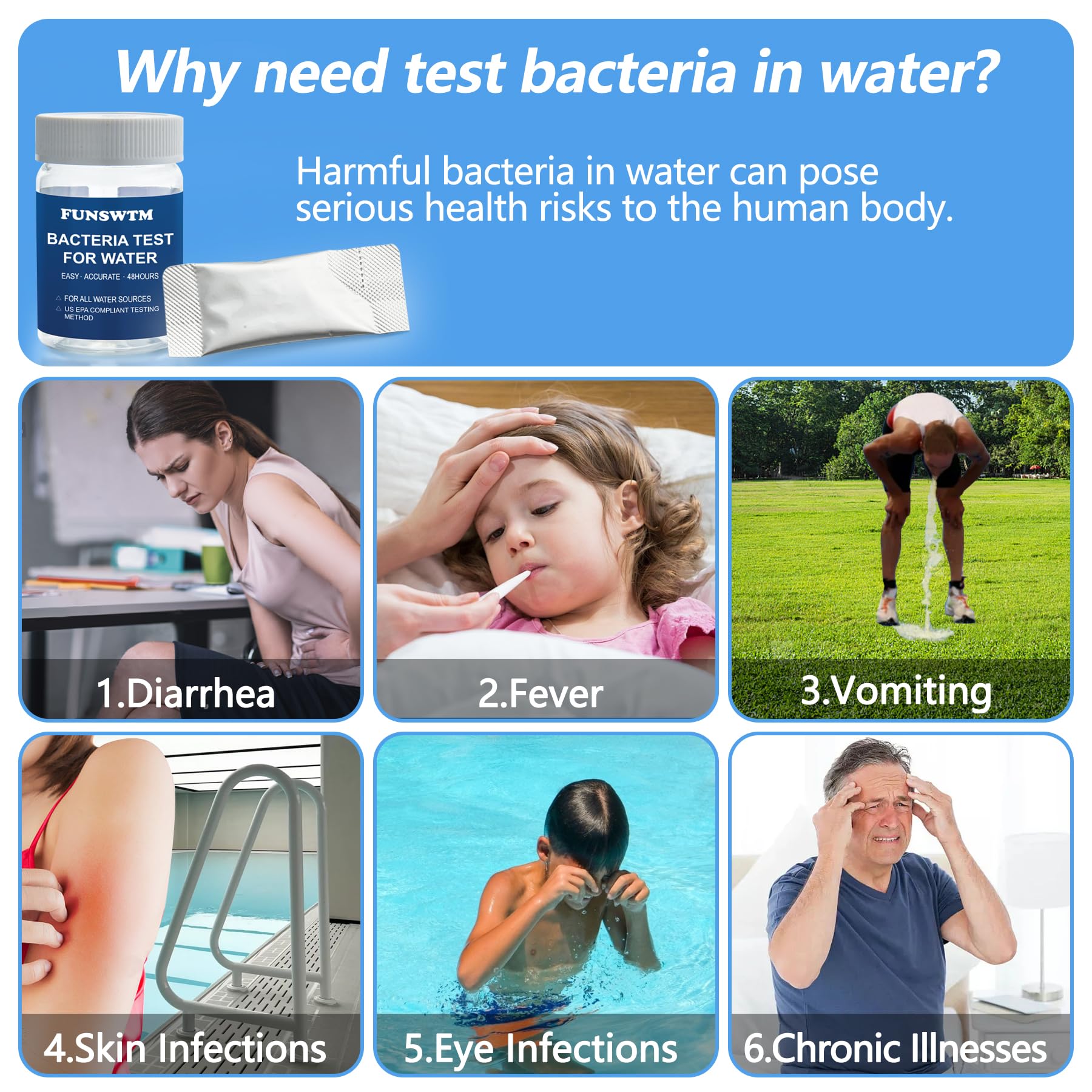Coliform Bacteria Test Kit: 12-Pack Easy at-Home Well, Tap, Pool, Spring, Pond, Lake Drinking Water Quality Test FUNSWTMAu supplements