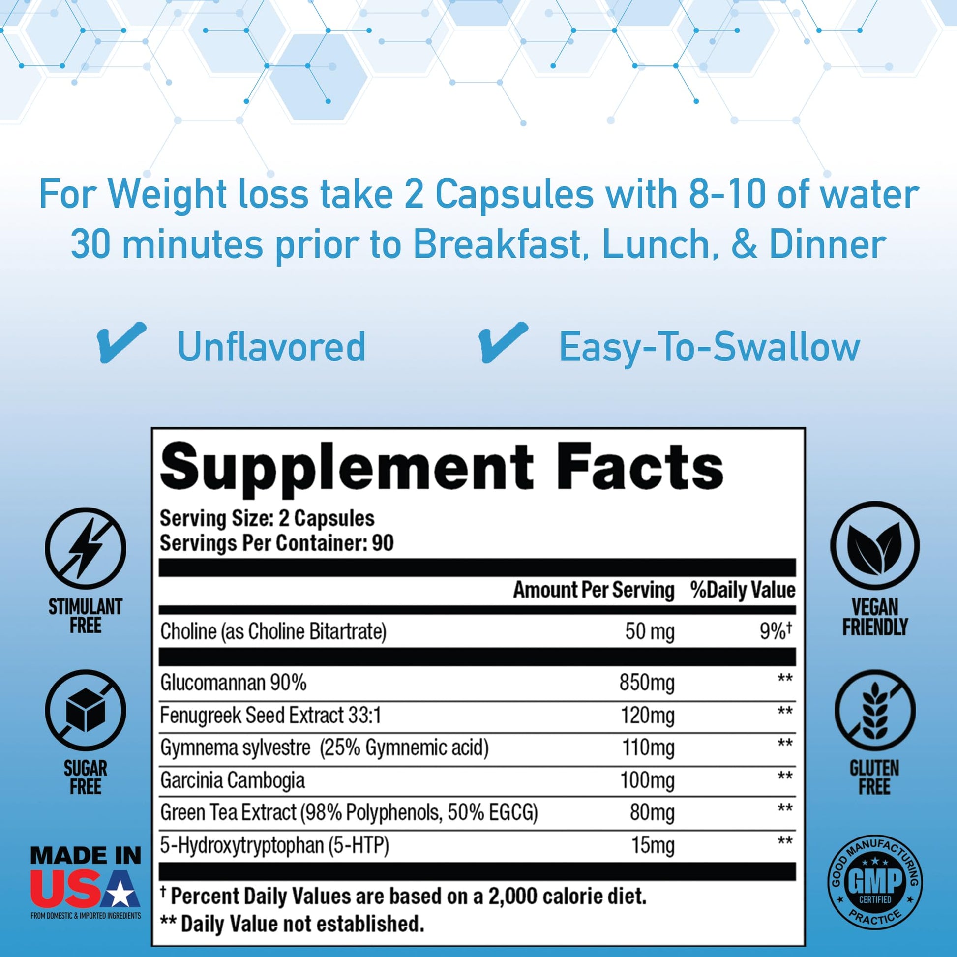 Control-Appetite Suppressant for Weight Loss | Hunger Suppression, Fat & Carb Blocker iQ Supplement LabsAu supplements