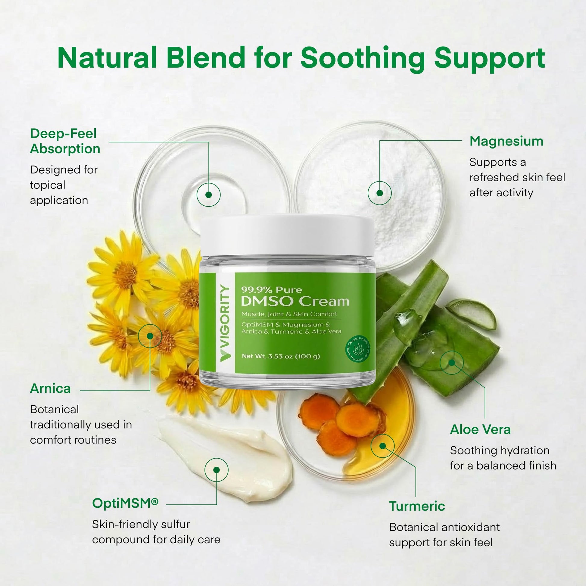 Vigority DMSO Cream 99.9% Pure for Topical Joint, Muscle Comfort - DMSO Pharmaceutical Grade Cream with Arnica, Magnesium, Turmeric, OptiMSM, Aloe Vera 2 Pack VigorityAu supplements