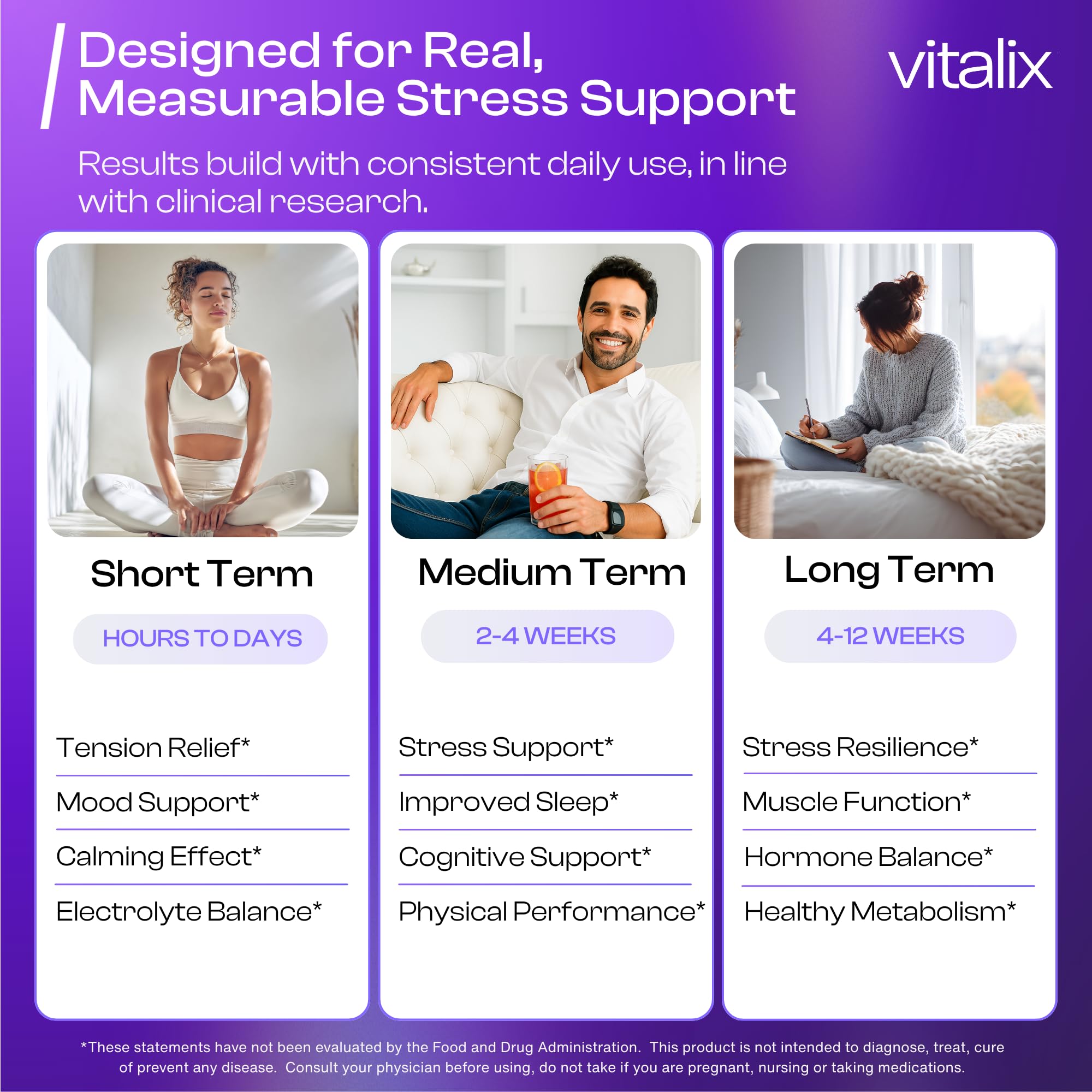 NutraVōs Vitalix – Cortisol Reducer & Adaptogen Drink Mix with Ashwagandha KSM 66, Magnesium Glycinate 200mg, L-Theanine 200mg, Vitamin C 500mg & Electrolytes – Raspberry Lemonade – 30 Servings NutraVōsAu supplements