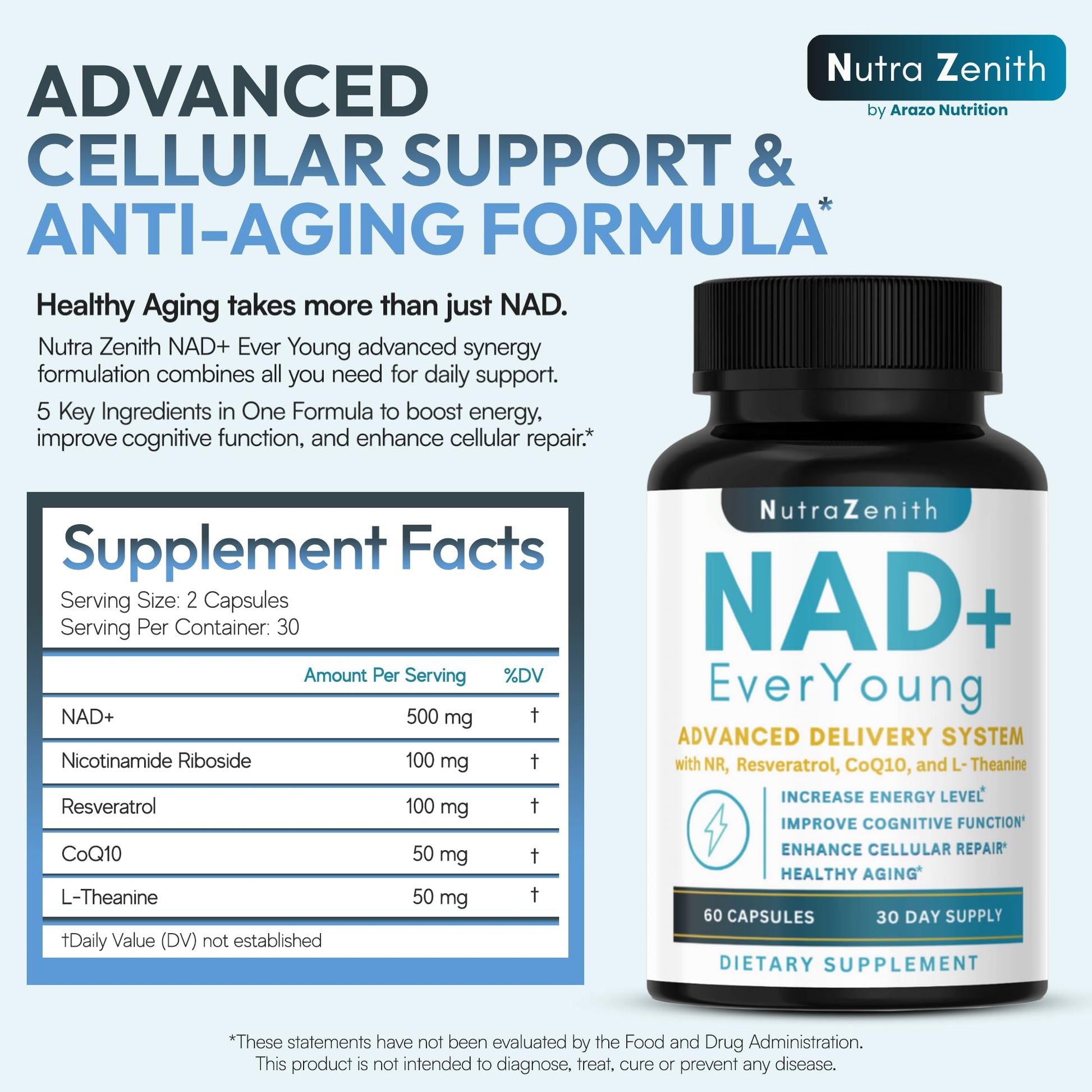 NAD+ Supplement with Nicotinamide Riboside (NMN Alternative), CoQ10 & Resveratrol – 60 Capsules for Healthy Aging Support, Energy Boost & Cognitive Function Enhancement – Cellular Renewal & Vitality Arazo NutritionAu supplements