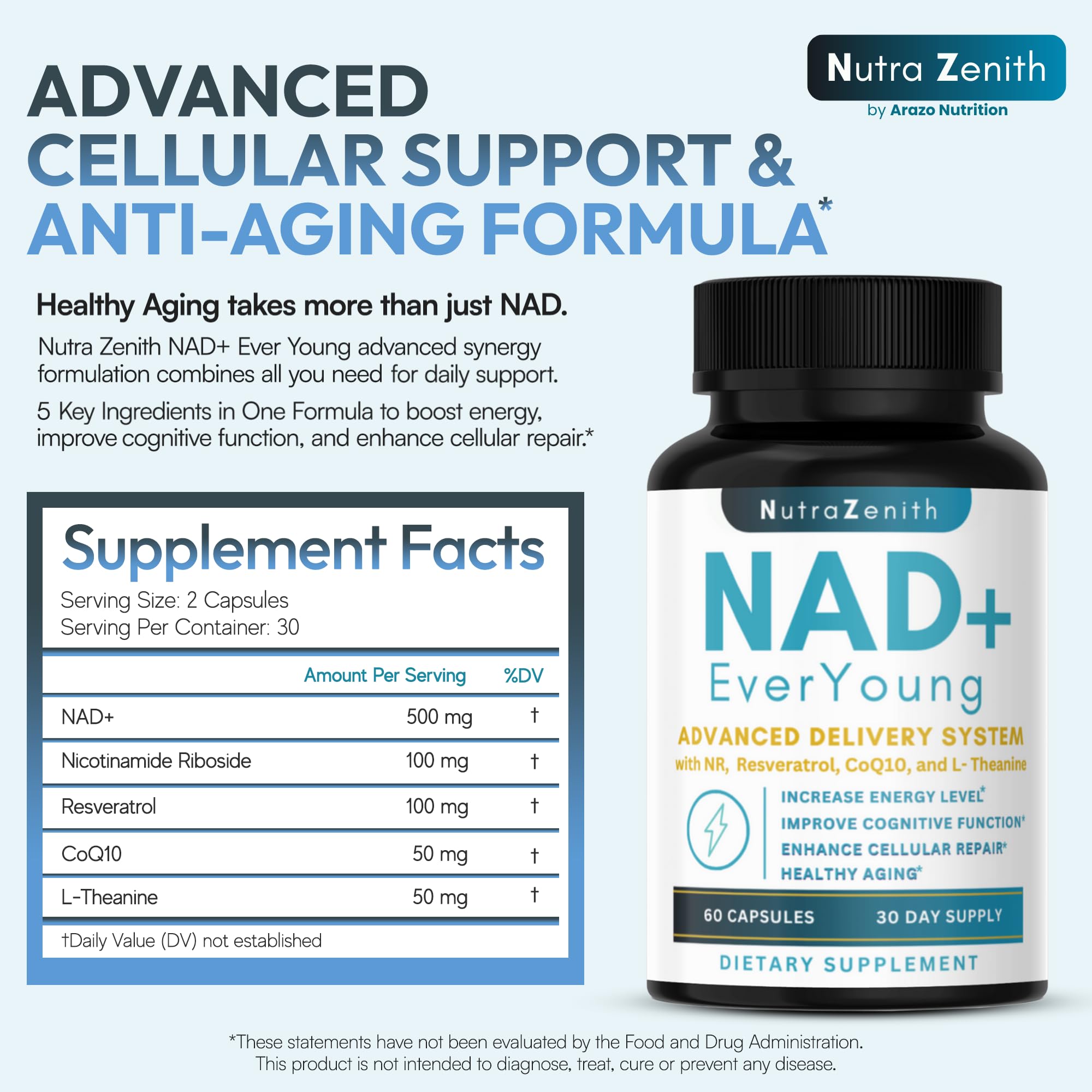 NAD+ Supplement with Nicotinamide Riboside (NMN Alternative), CoQ10 & Resveratrol – 60 Capsules for Healthy Aging Support, Energy Boost & Cognitive Function Enhancement – Cellular Renewal & Vitality Arazo NutritionAu supplements
