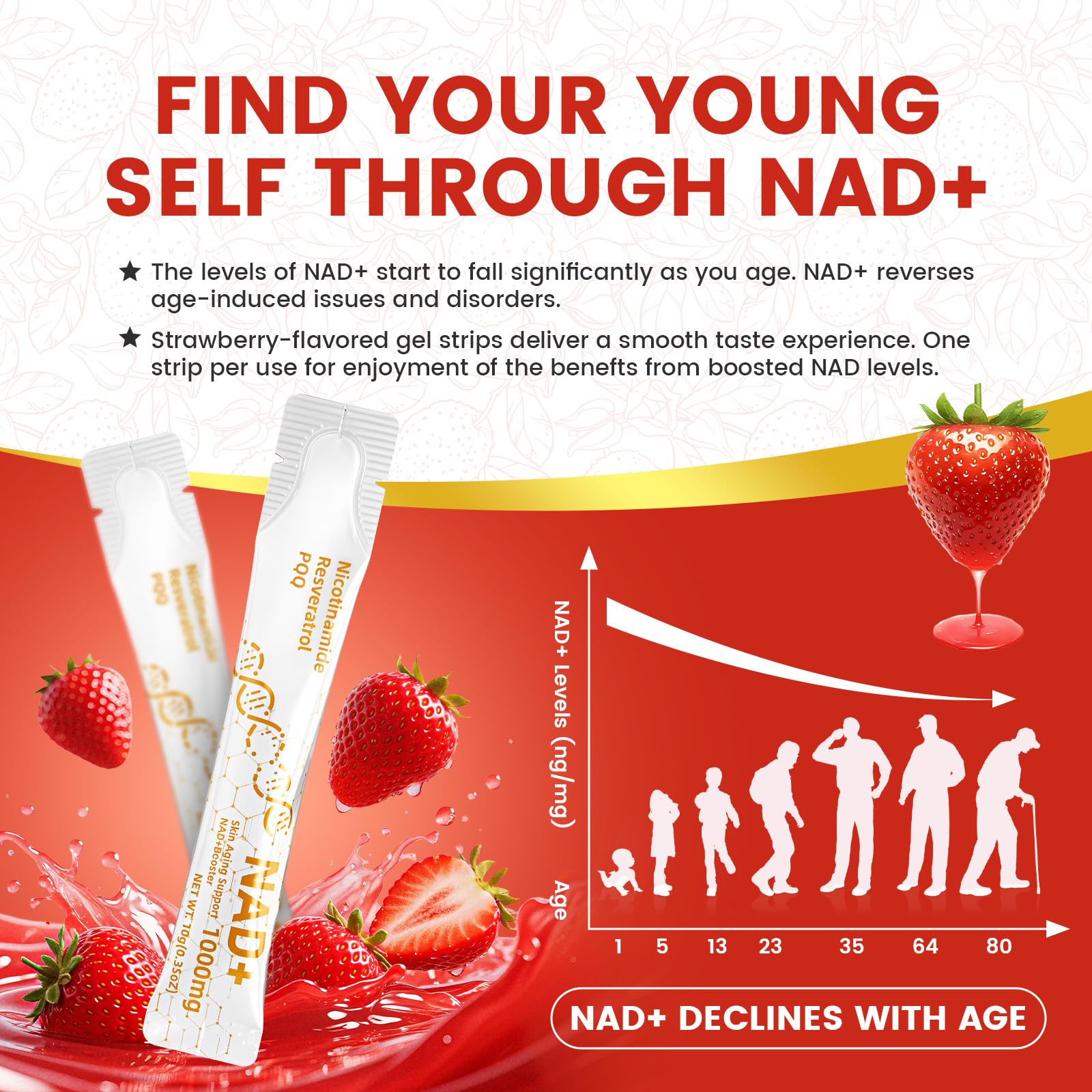 NIUSISE NAD Supplement, NAD+ Liquid, 1000mg Enhanced Formula with PQQ, Nicotinamide Riboside & Resveratrol, Advanced Anti-Aging Support for Men & Women, Sustained Energy, Vitality Boost (30 Packets) NIUSISEAu supplements