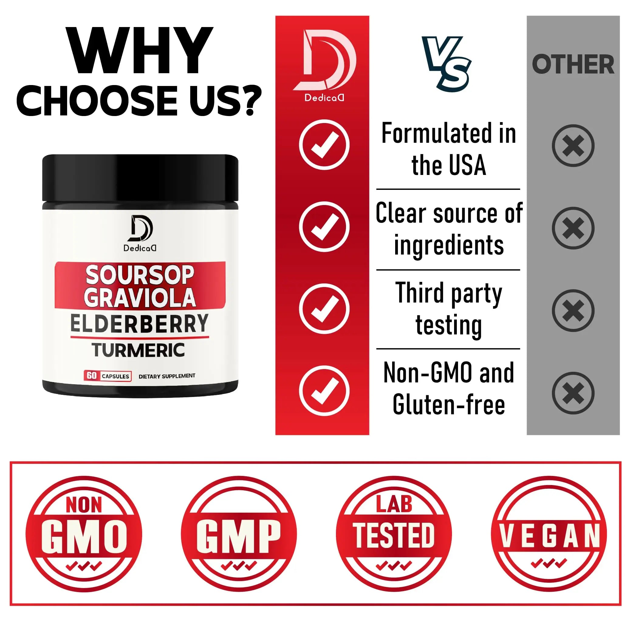 DEDICAD 11in1 Graviola Soursop Capsules - Blended with Elderberry, Turmeric, Ginger, Milk Thistle, Cranberry & More - Support Positive Mood, Immune System & Body Management DEDICADnz supplements