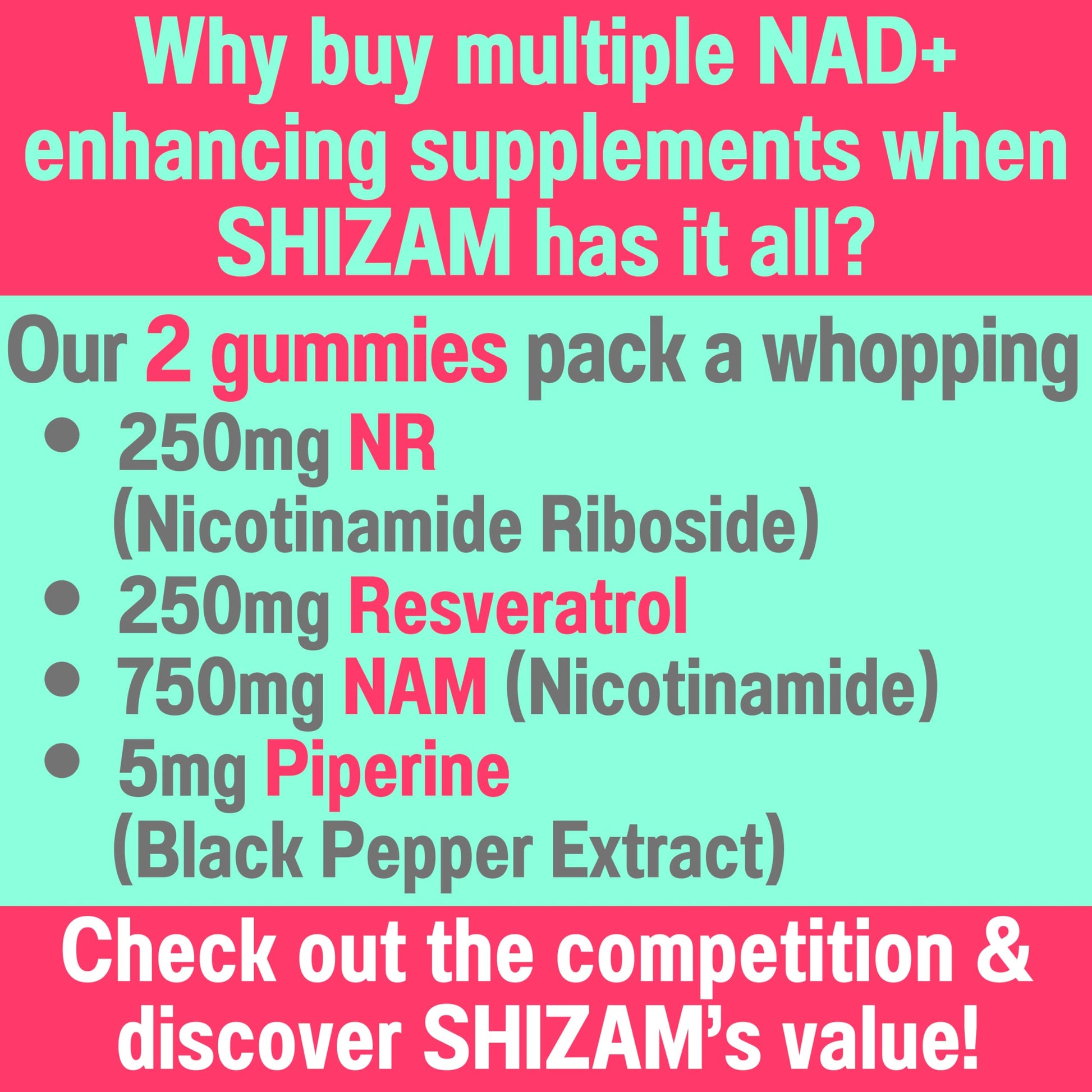 SHIZAM Nicotinamide Riboside NR NAM Resveratrol Gummies, 1000mg NAD+ NAD + Plus Nrf2 Activator Booster w Pure Niacinamide Vitamins B3 Capsules Pills Powder Supplements Alt NDA Regenerator 500mg SHIZAMAu supplements