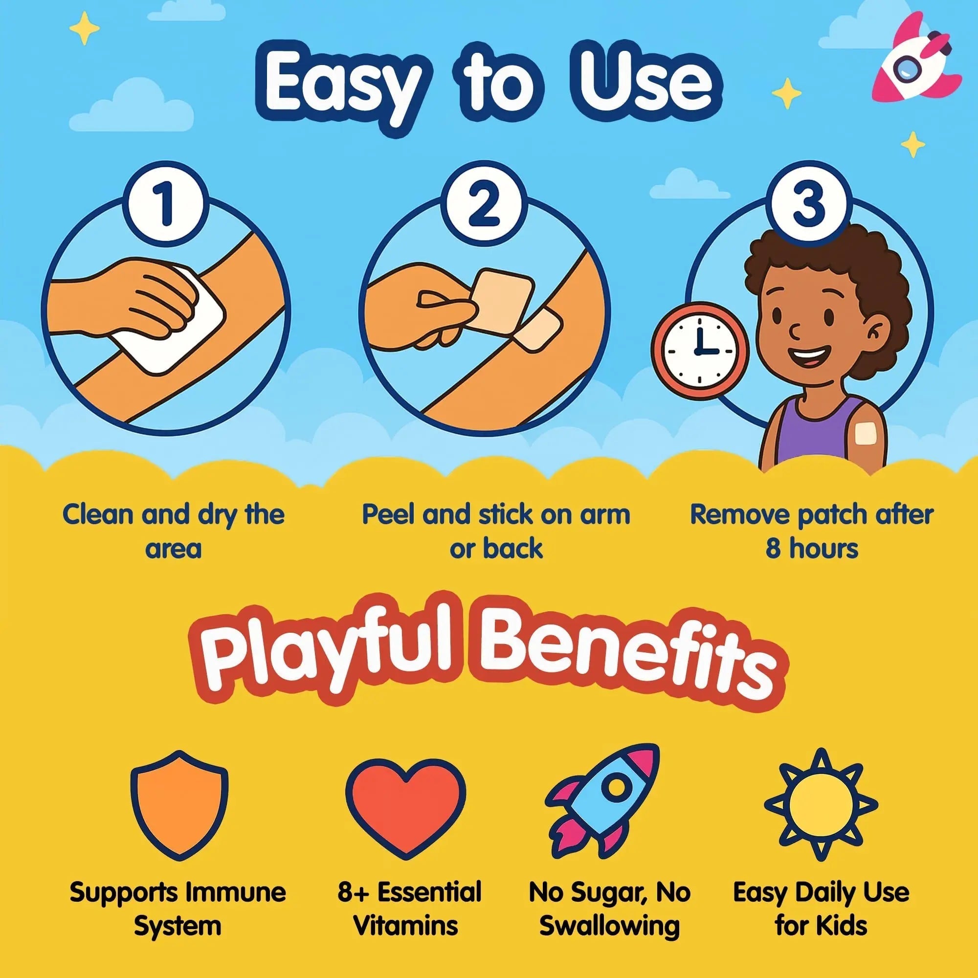 SAMARCHAD Kids Multivitamin Patches Daily Vitamin Patch for Children Natural, Sugar-Free No Swallowing Immune & Growth Support SAMARCHADAu supplements