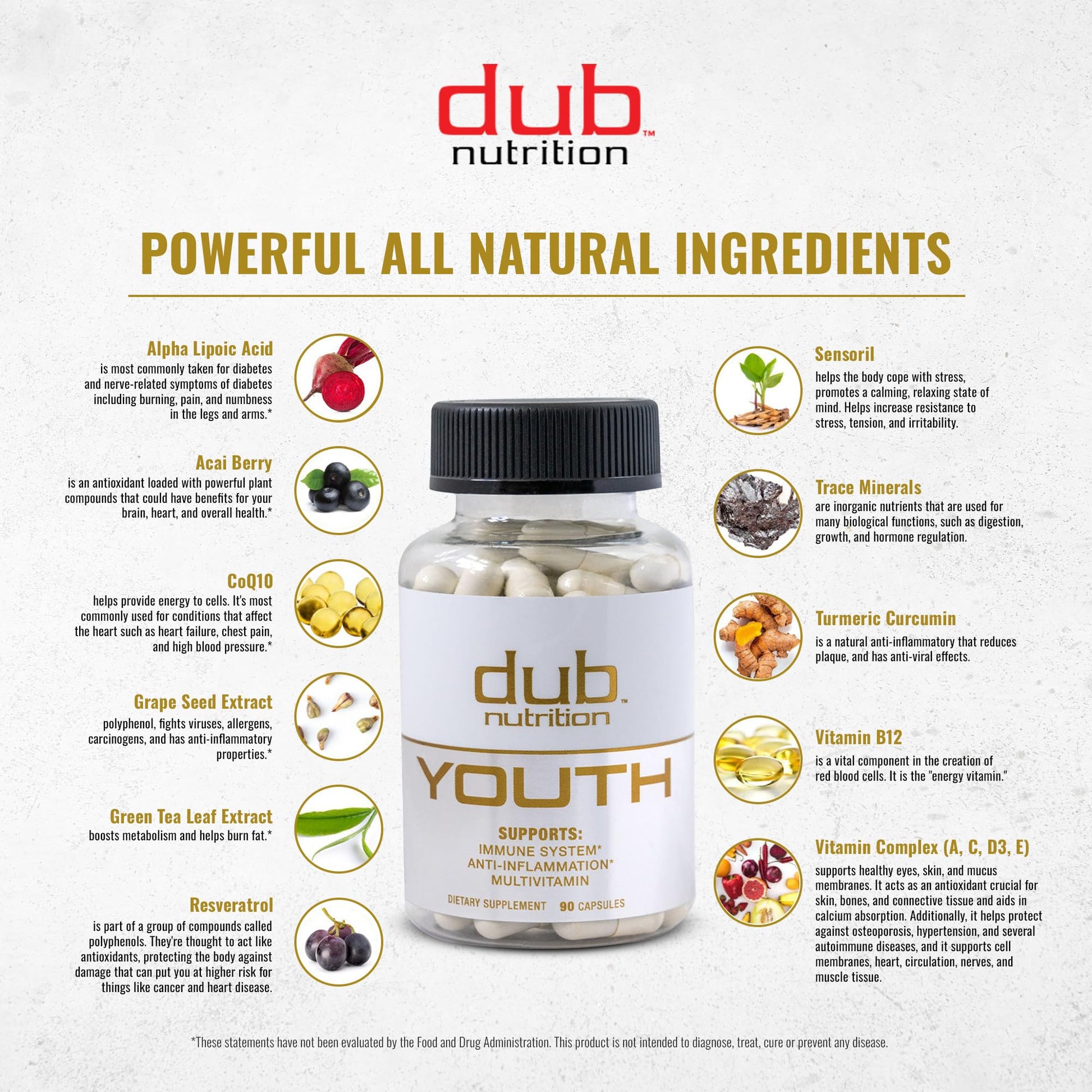 Dub Nutrition Youth - Formula with Acai, Resveratrol, Curcumin, Vitamins A, C, D, E, B12, and CoQ10 - Supports Immunity and Mobility - 90 Capsules Dub NutritionAu supplements