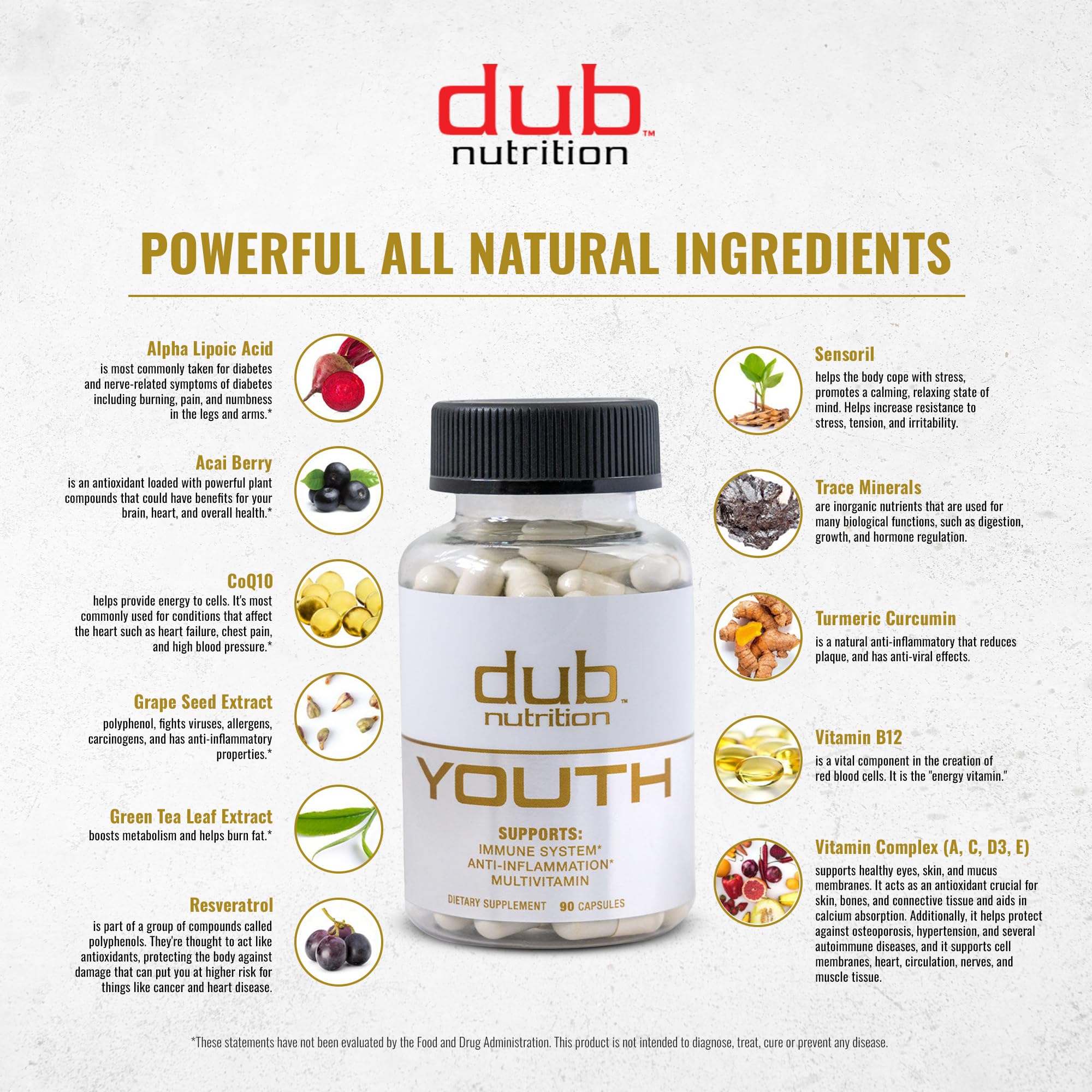 Dub Nutrition Youth - Formula with Acai, Resveratrol, Curcumin, Vitamins A, C, D, E, B12, and CoQ10 - Supports Immunity and Mobility - 90 Capsules Dub NutritionAu supplements