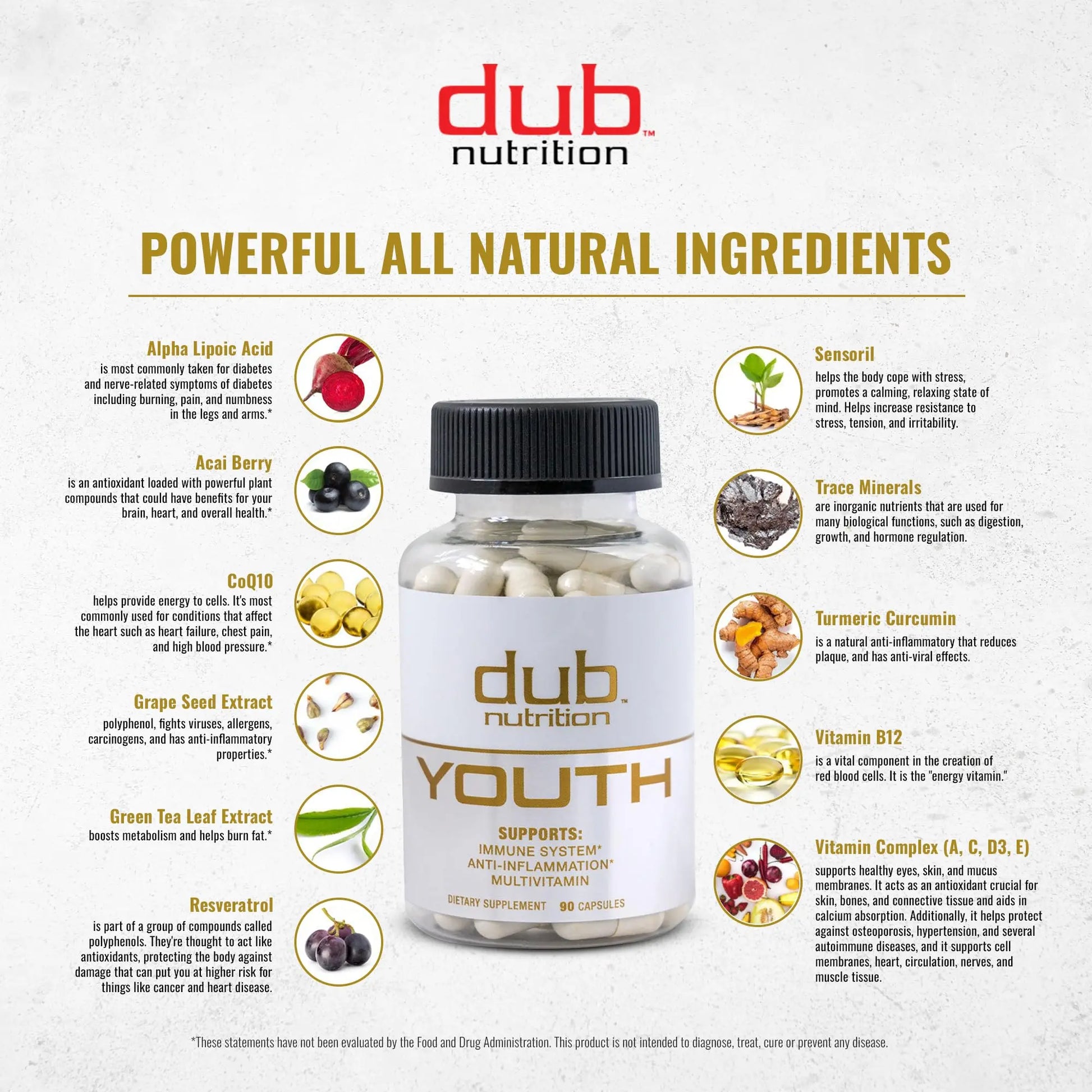 Dub Nutrition Youth - Formula with Acai, Resveratrol, Curcumin, Vitamins A, C, D, E, B12, and CoQ10 - Supports Immunity and Mobility - 90 Capsules Dub NutritionAu supplements