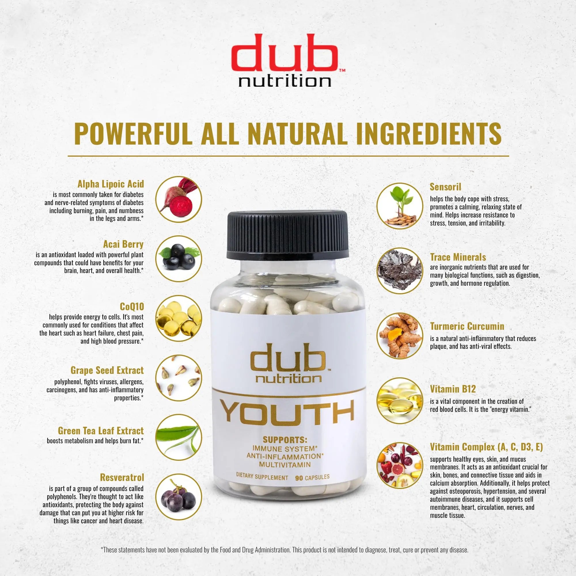Dub Nutrition Youth - Formula with Acai, Resveratrol, Curcumin, Vitamins A, C, D, E, B12, and CoQ10 - Supports Immunity and Mobility - 90 Capsules Dub NutritionAu supplements