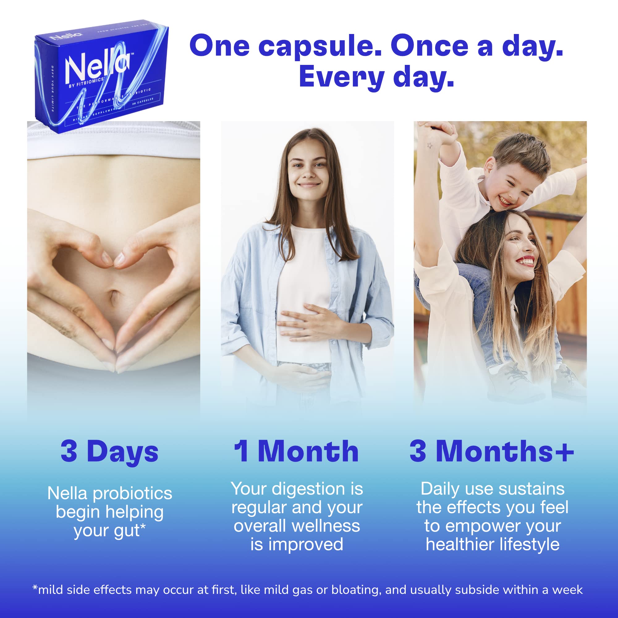 FITBIOMICS Nella Gut Health Supplements for Women & Men (30 Capsules) FITBIOMICSAu supplements