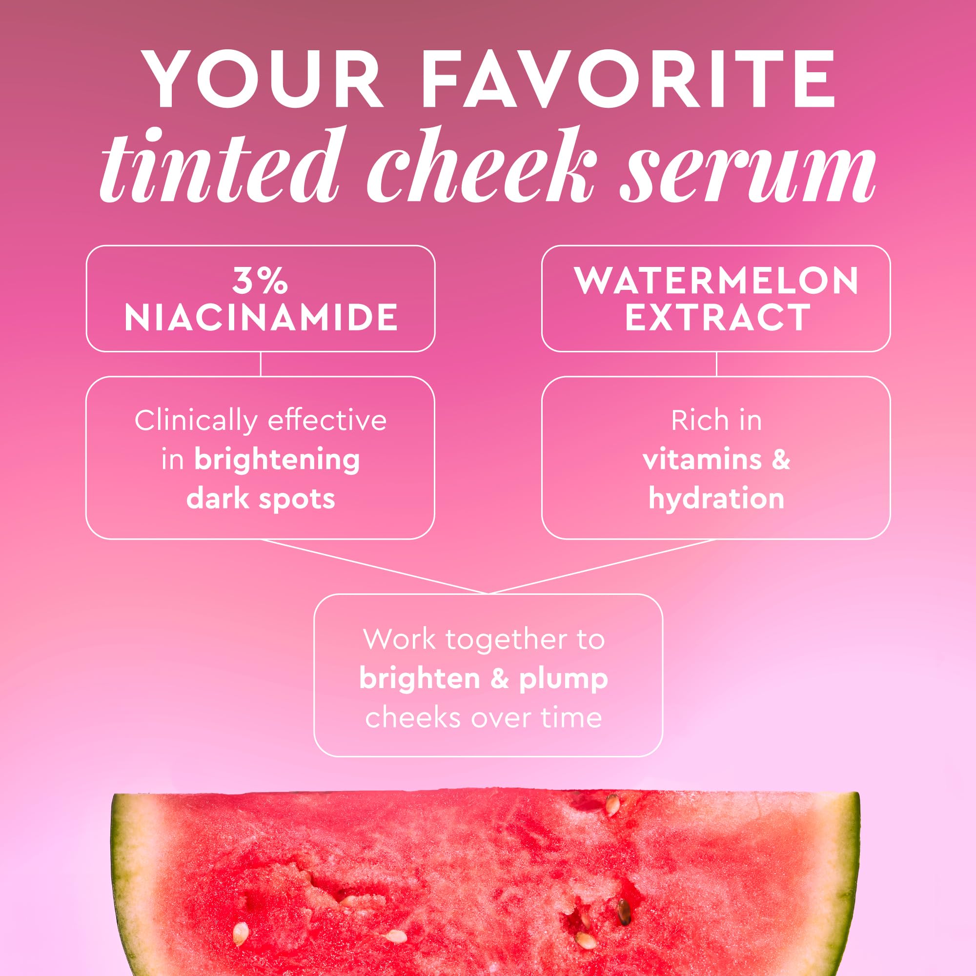 Glow Recipe Niacinamide Dewy Flush Tinted Liquid Blush Serum - Glowy Blush for Cheeks to Smooth, Hydrate & Brighten - Liquid Korean Makeup with Buildable Soft Pink Tint - Watermelon Flush (0.4 oz) Glow RecipeAu supplements