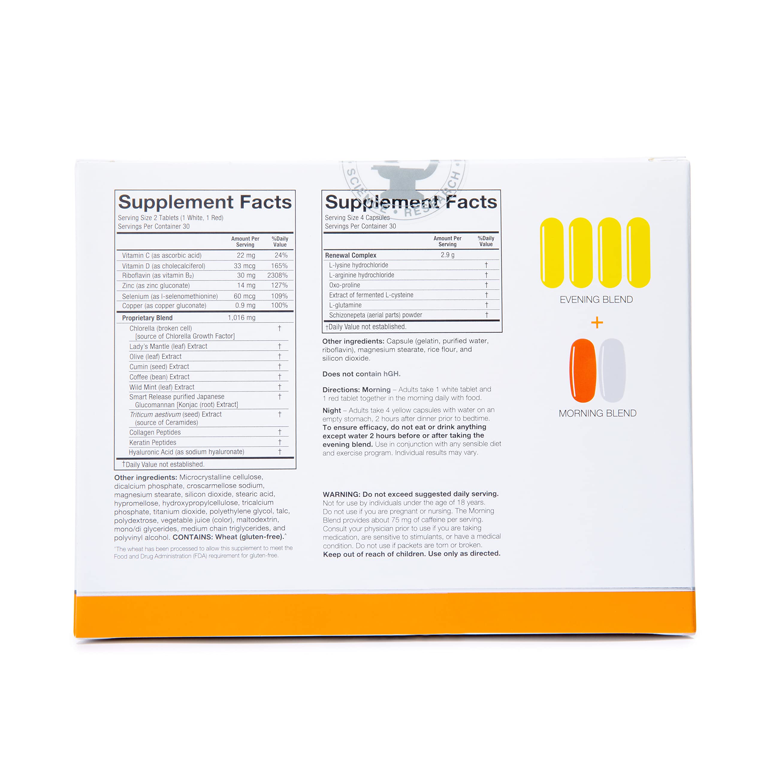 Serovital The Rejuvenators Bundle Advanced + Daily RetinAll Skincare Bundle SerovitalUS supplements