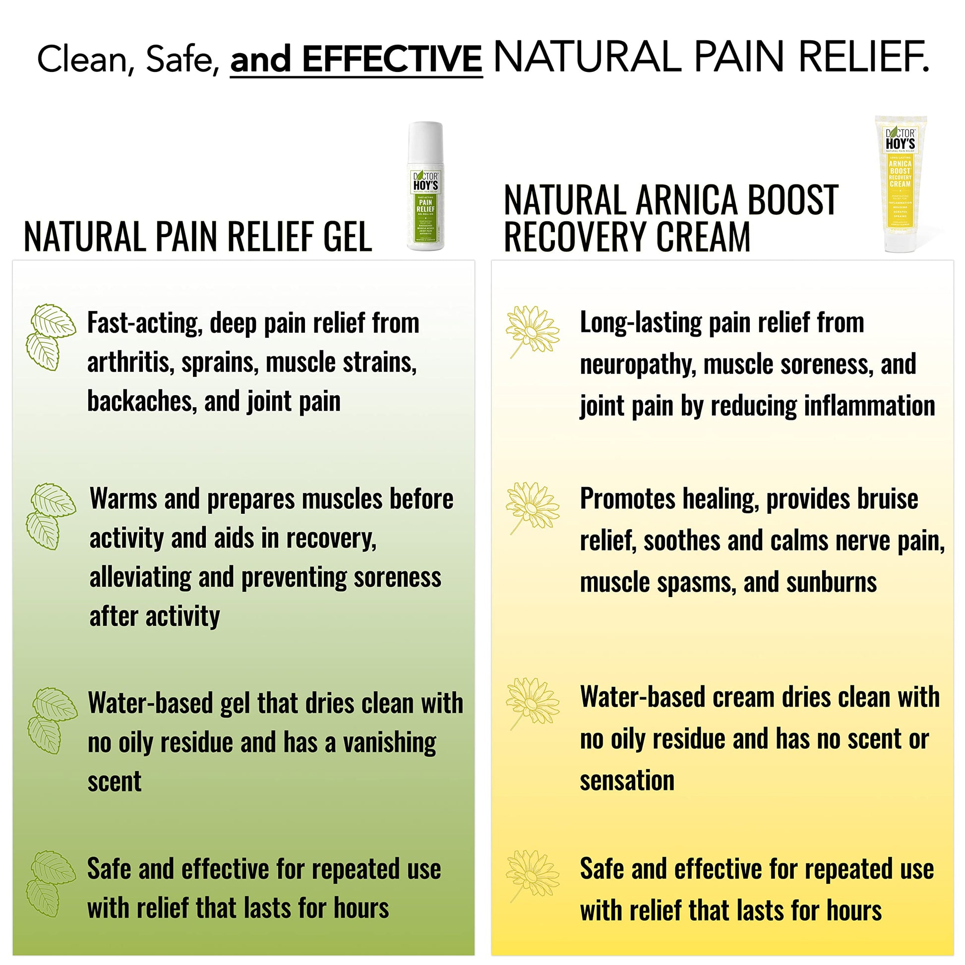 DOCTOR HOY'S Natural Pain Relief Gel and Arnica Boost Recovery Cream, Clean, Safe, Effective Natural Pain Relief and Anti-Inflammatory, 3 oz Combo Pk DOCTOR HOY'SAu supplements