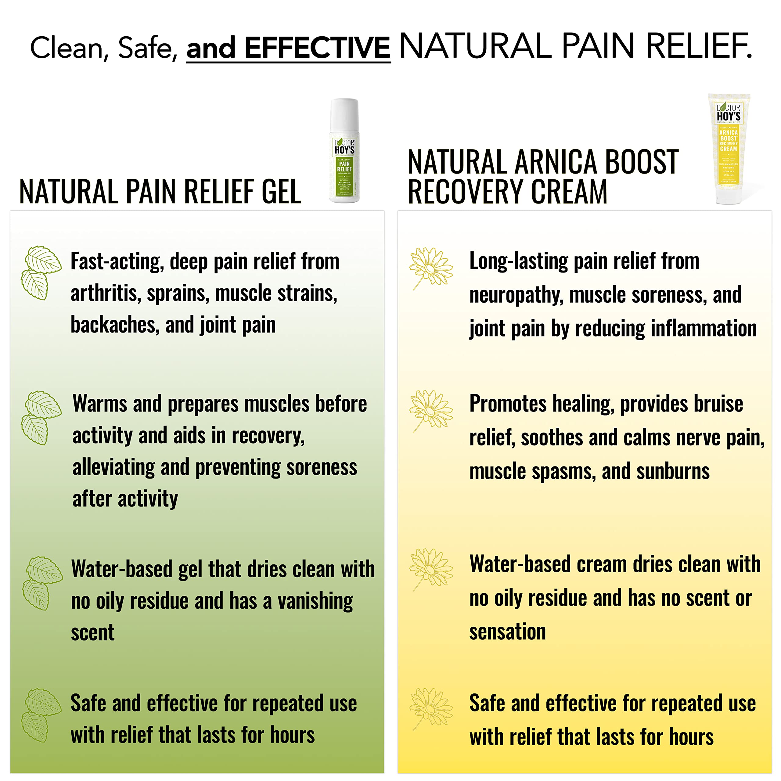DOCTOR HOY'S Natural Pain Relief Gel and Arnica Boost Recovery Cream, Clean, Safe, Effective Natural Pain Relief and Anti-Inflammatory, 3 oz Combo Pk DOCTOR HOY'SAu supplements