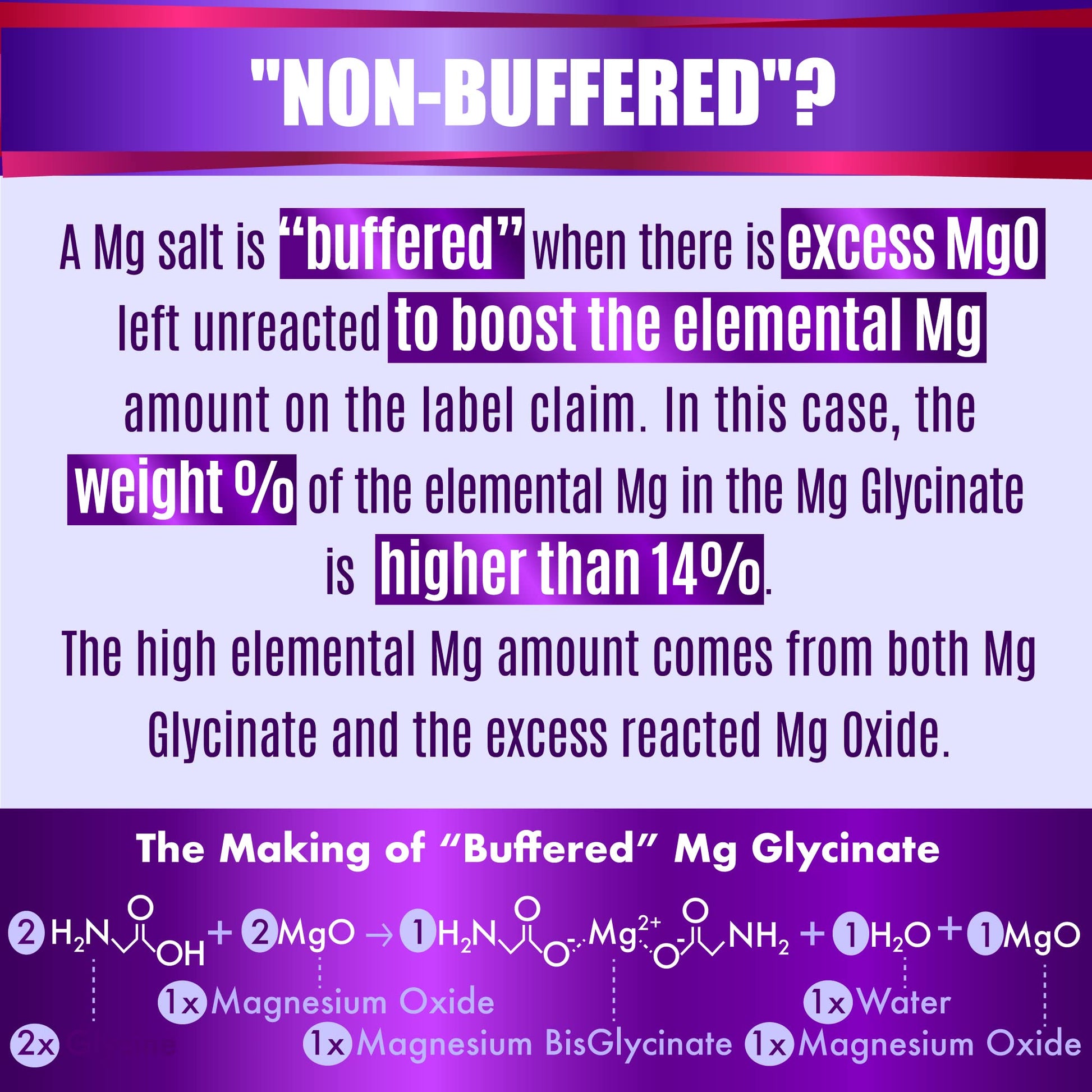 Folona Magnesium Glycinate with Vitamin B6 Research Proven to Enhance Absorption, 1350mg Fully Chelated - Supports Sleep, Stress Relief, Energy, Muscle Cramps - Gluten Free, NonGMO, 180 Vegan Capsules FOLONAAu supplements