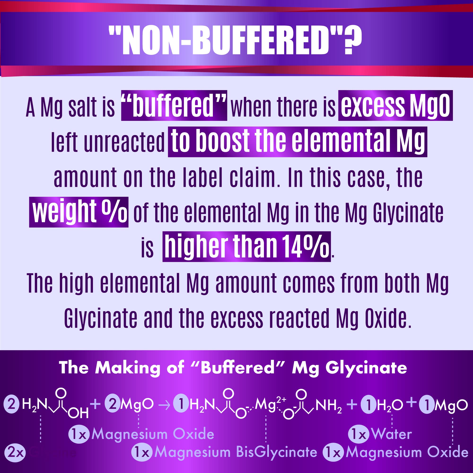 Folona Magnesium Glycinate with Vitamin B6 Research Proven to Enhance Absorption, 1350mg Fully Chelated - Supports Sleep, Stress Relief, Energy, Muscle Cramps - Gluten Free, NonGMO, 180 Vegan Capsules FOLONAAu supplements