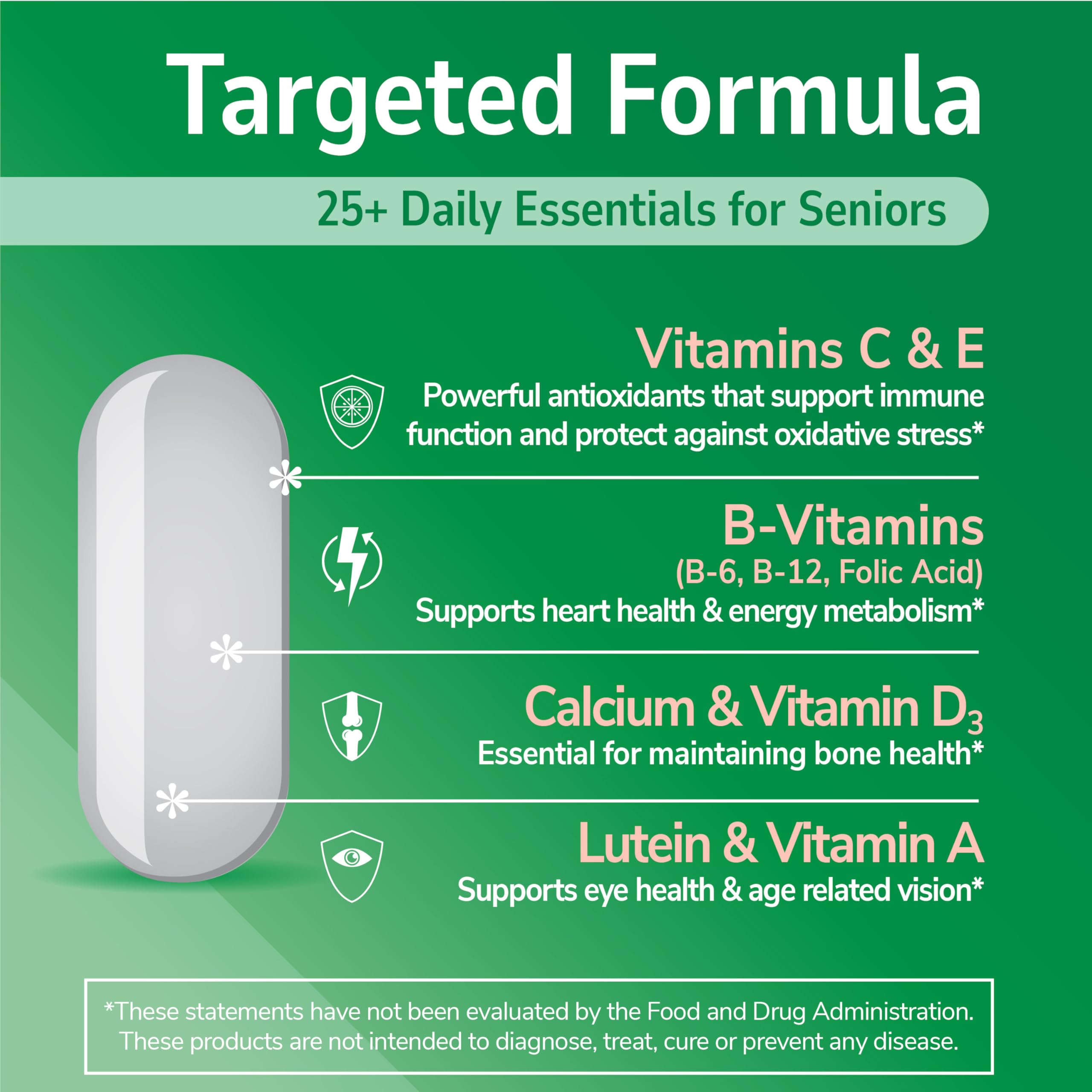 21st Century Sentry Senior Tablets, 265 Count 21st CenturyAu supplements
