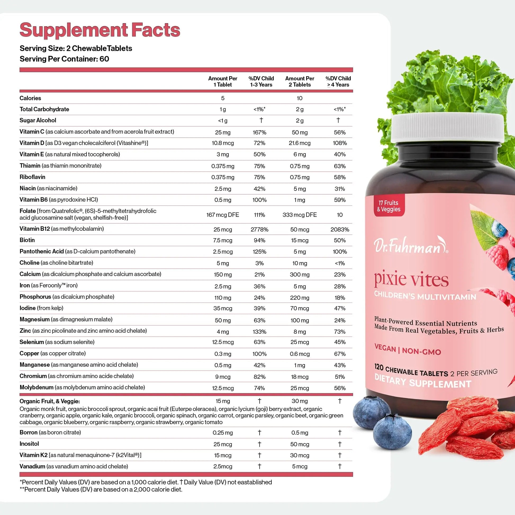 Dr. Fuhrman Pixie Vites Chewable Children's multivitamin | Whole Food Kids Multi with Vitamin D3, K2 & Zinc | Dr. FuhrmanAu supplements