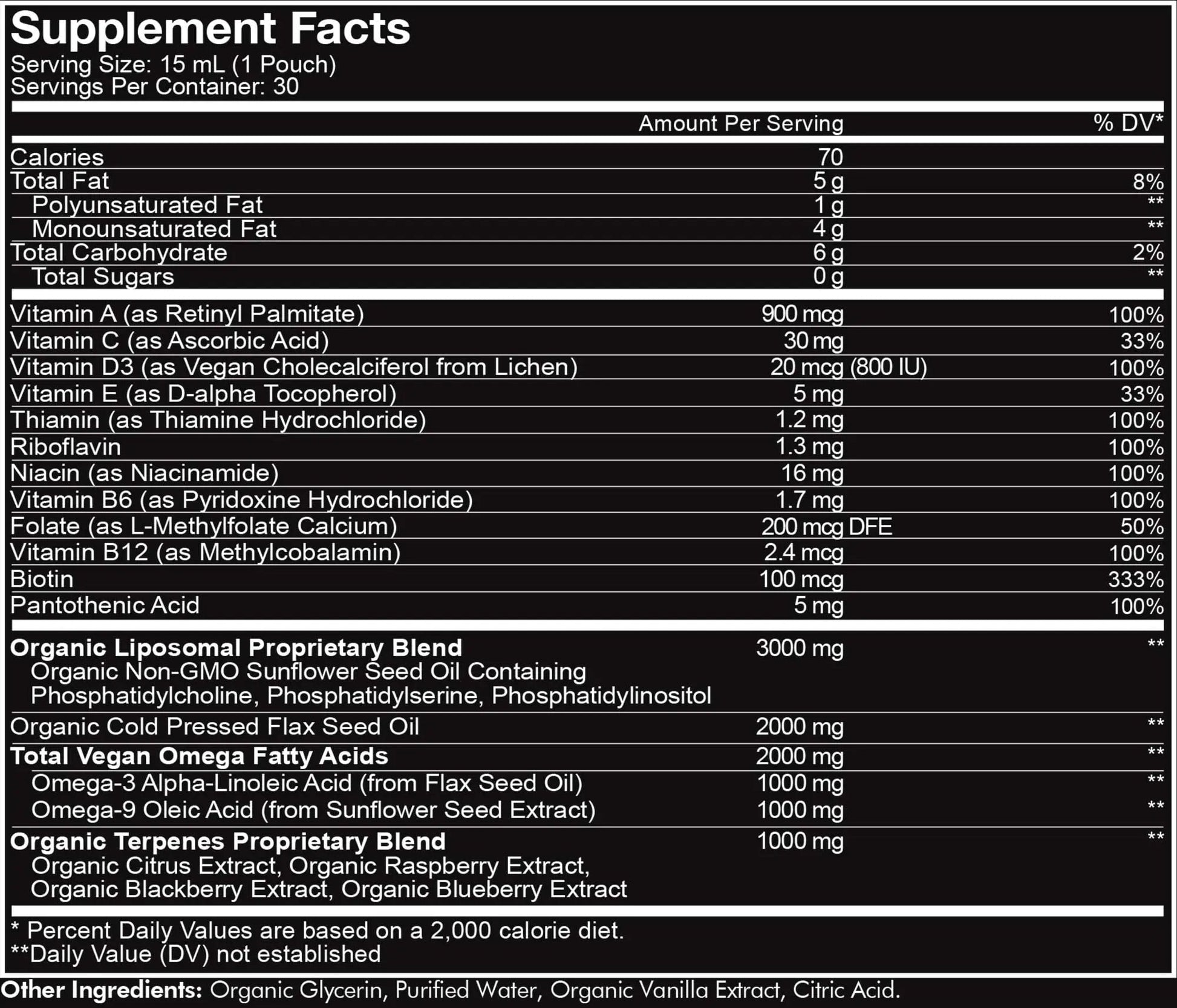 Codeage Daily Men Liquid Vitamins Supplement - Liposomal Multivitamin A, B, C, D, E, Biotin, Omega-3 & Omega-9 CodeageAu supplements