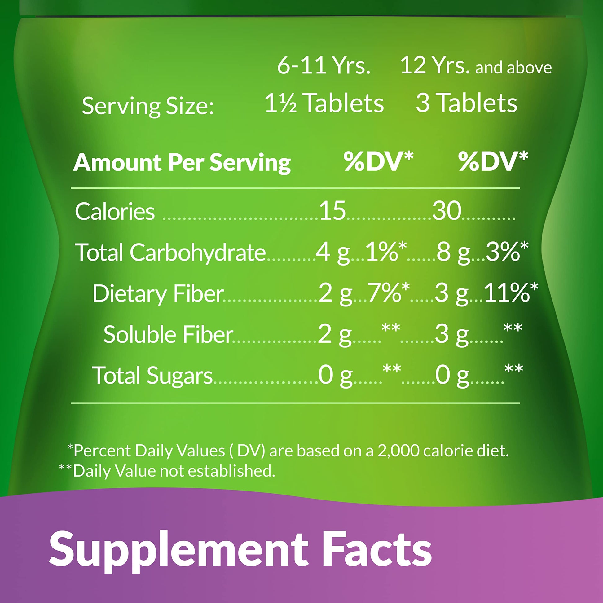Benefiber Chewable Prebiotic Fiber Supplement Tablets for Digestive Health, Assorted Fruit Flavors BenefiberAu supplements