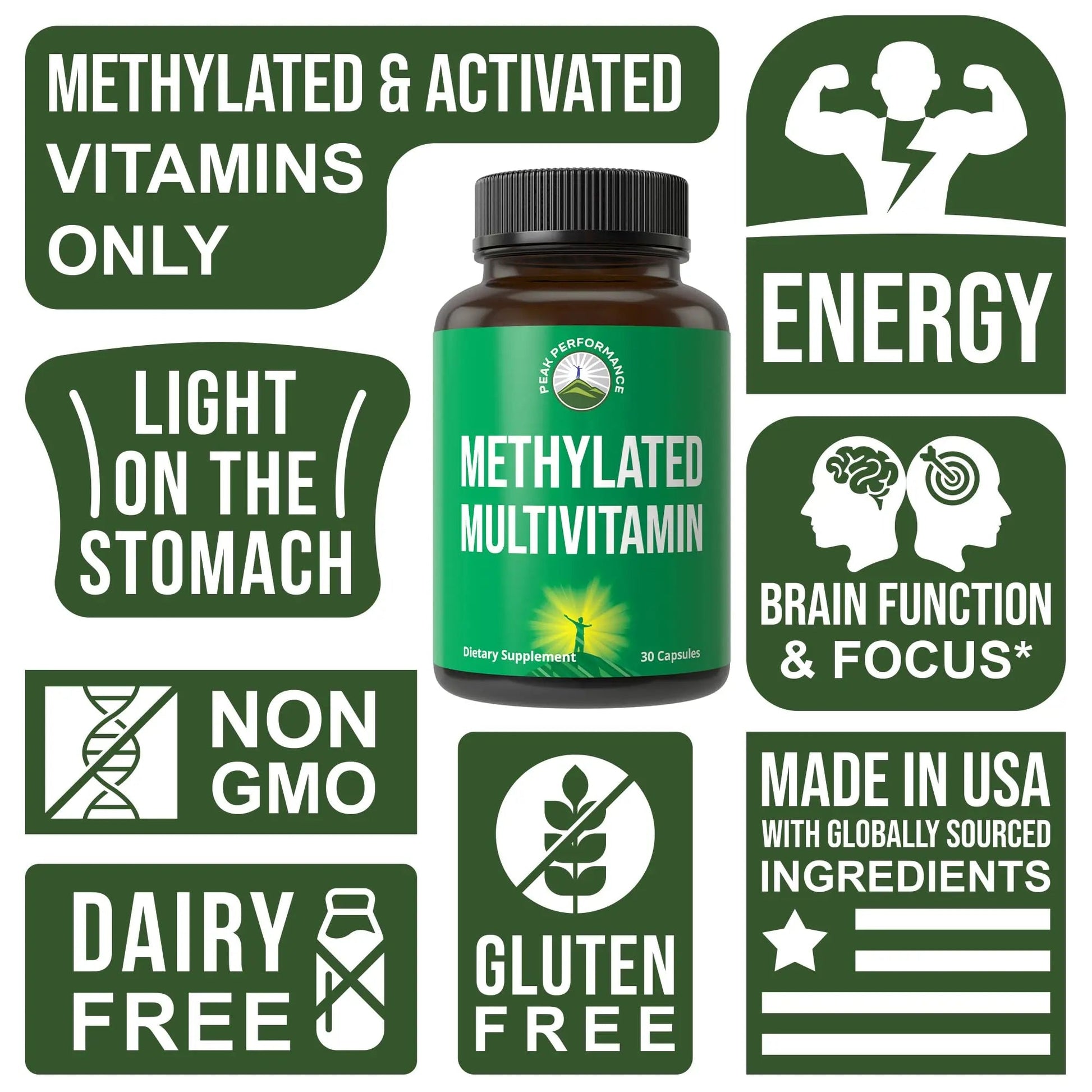 Methylated Multivitamin + Methylated B Complex Supplement. With Trimethylglycine (TMG), L Methylfolate, Methyl B12 + B1 + B2 + B6 Vitamins + Choline Peak PerformanceAu supplements