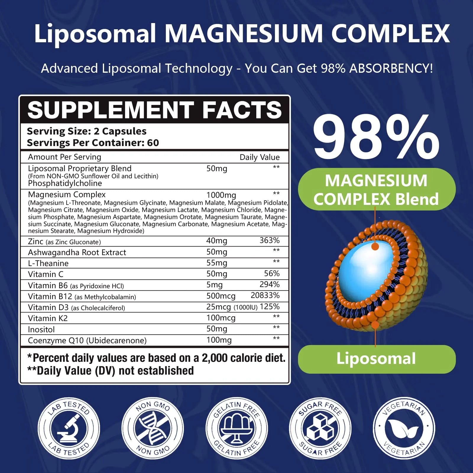 29-in-1 Liposomal 18 Active Types Magnesium Complex 1400MG Capsule,L-Threonate Glycinate Malate etc,Mild & Efficient,Extra Vitamin B6 B12 D3K2 & CoQ10, Relaxation Nerve* & Hert* Support Oakevlpnz supplements