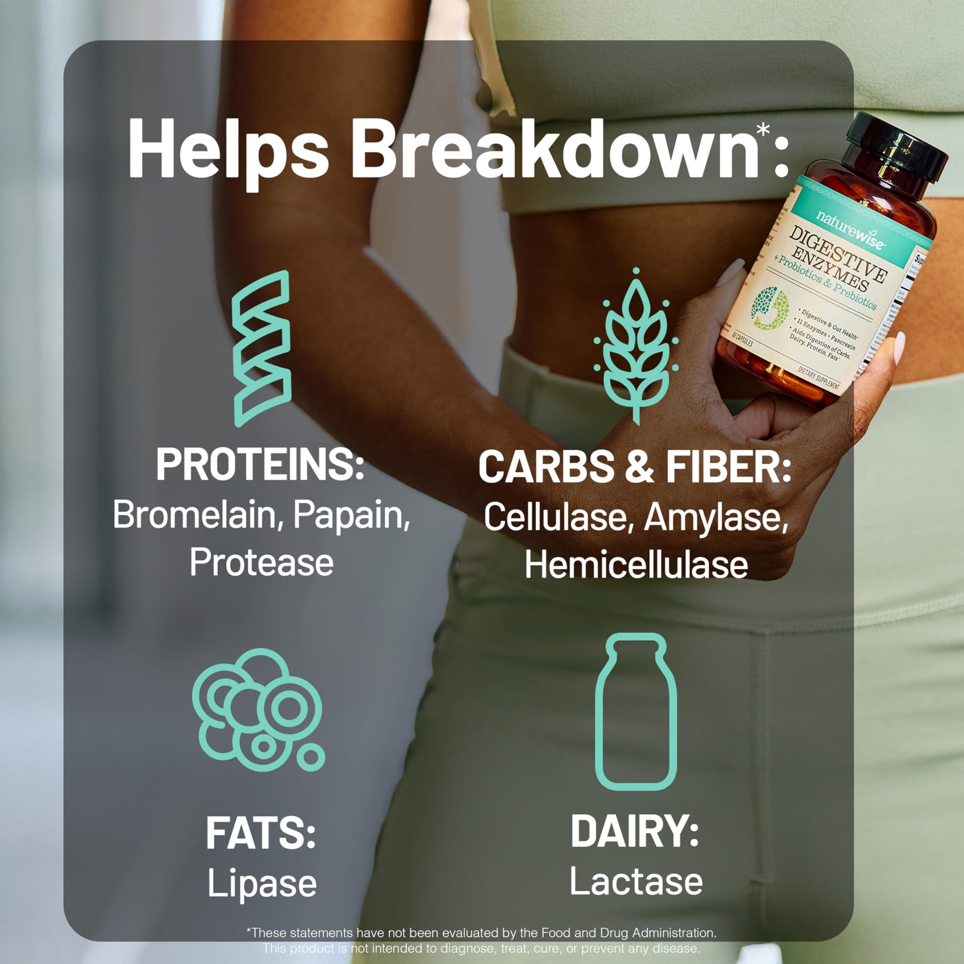 NatureWise Digestive Enzymes - Multi Enzymes with Probiotics + Prebiotics - Post Mealtime Comfort & Bloating Support + Aids Digestion and Gut Health - Soy-Free, Non-GMO - 60 Capsules[1-Month Supply] NatureWiseAu supplements