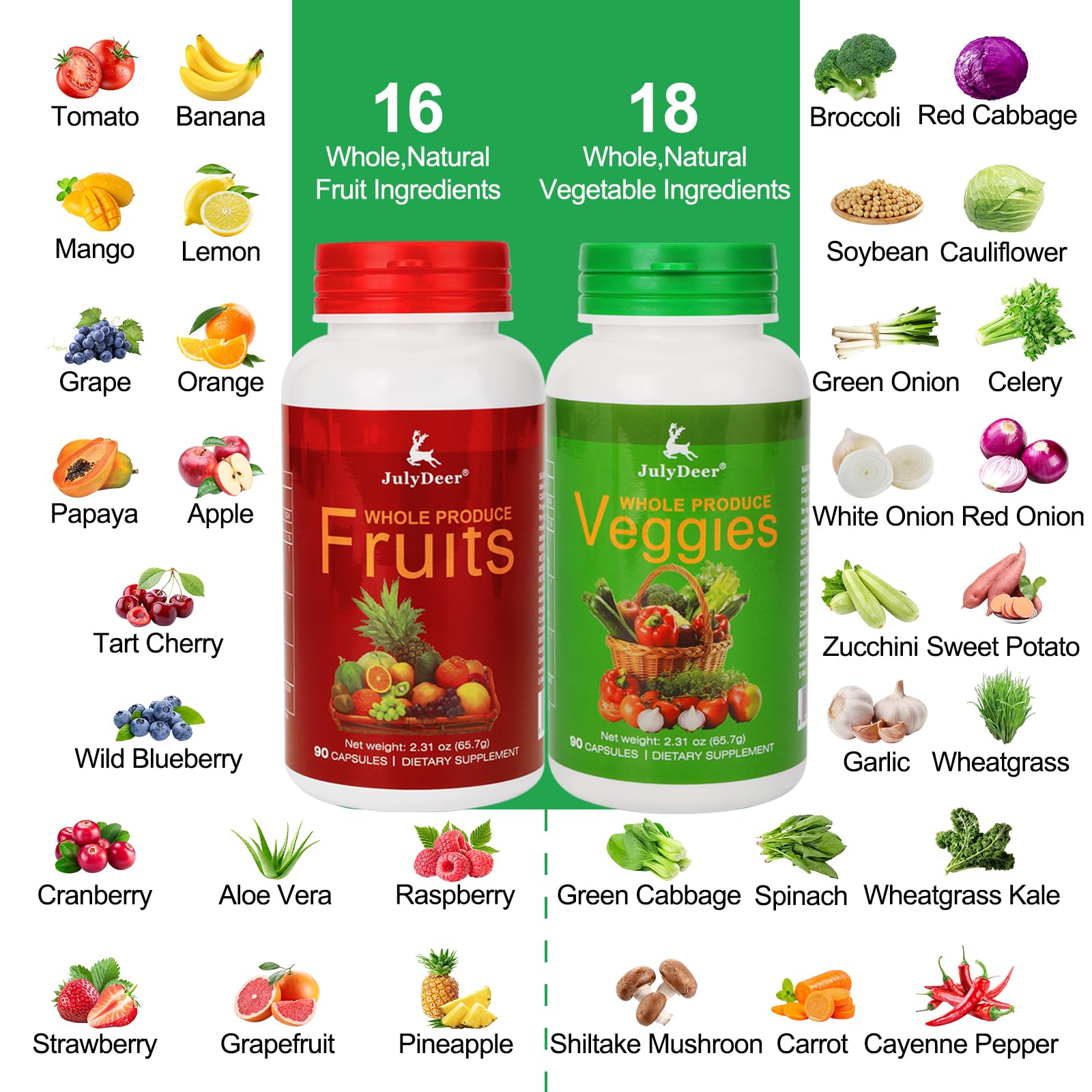 Fruit and Veggies Supplement Ingredients Natural – 4 Bottles 360 Total Vegetarian Capsules | Balance of Natural 16+18 Whole Fruits & Veggies Blend | Fresh Superfood Formula with Vitamins and Minerals JulyDeerAu supplements