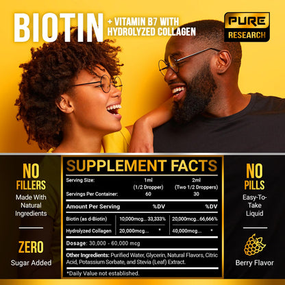 PURE RESEARCH Liquid Biotin & Collagen Hair Growth Drops 60,000mcg – Biotin and Liquid Collagen Supplements for Women & Men – Supports Glowing Skin PURE RESEARCHUS supplements