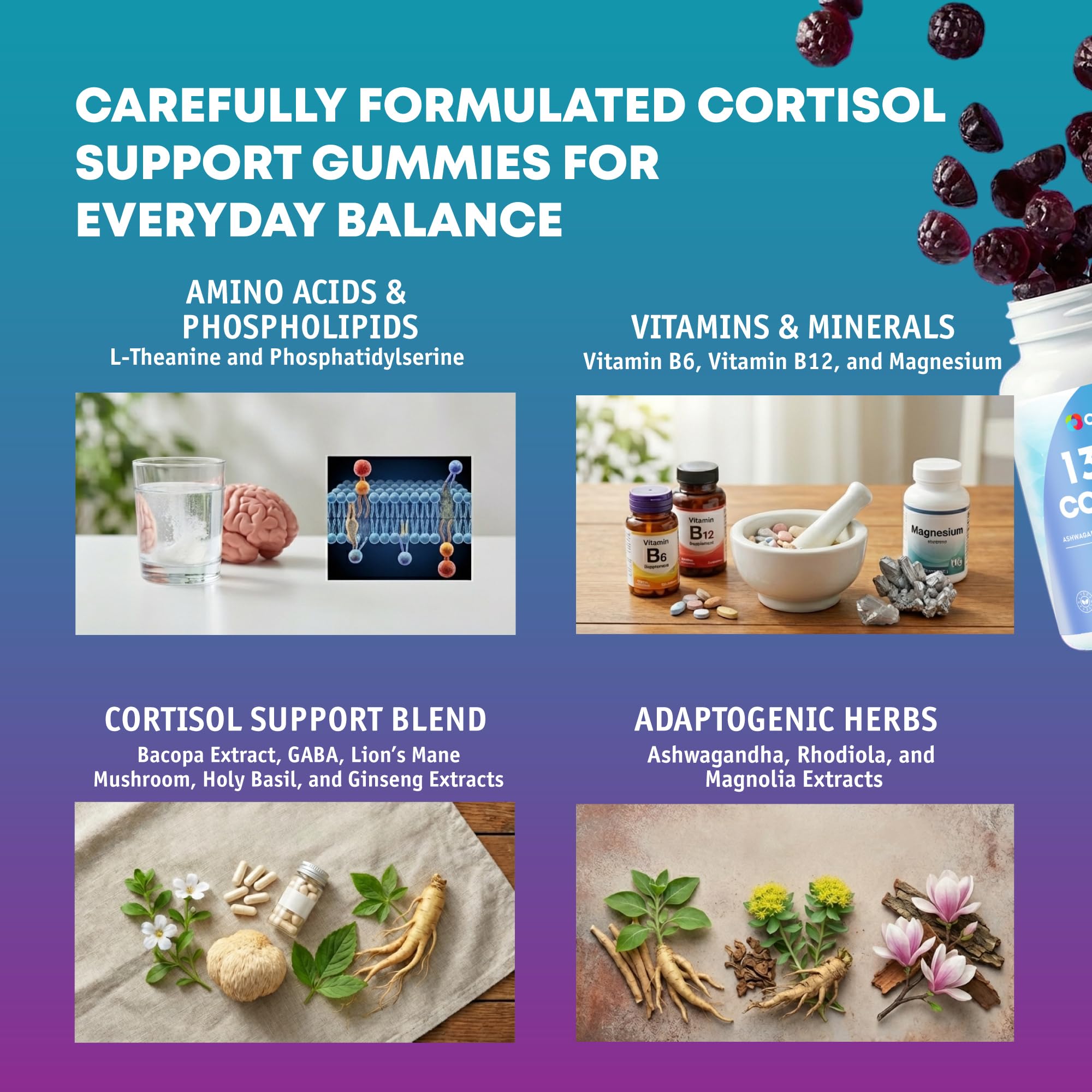 Optiwav Cortisol Reducer Gummies for Women Men - 13-in-1 Daily Cortisol Detox Manager Supports Stress Mood Balance Focus & Health Balance - Reduce High Cortisol with Ashwagandha Magnesium L-Theanine OptiwavAu supplements