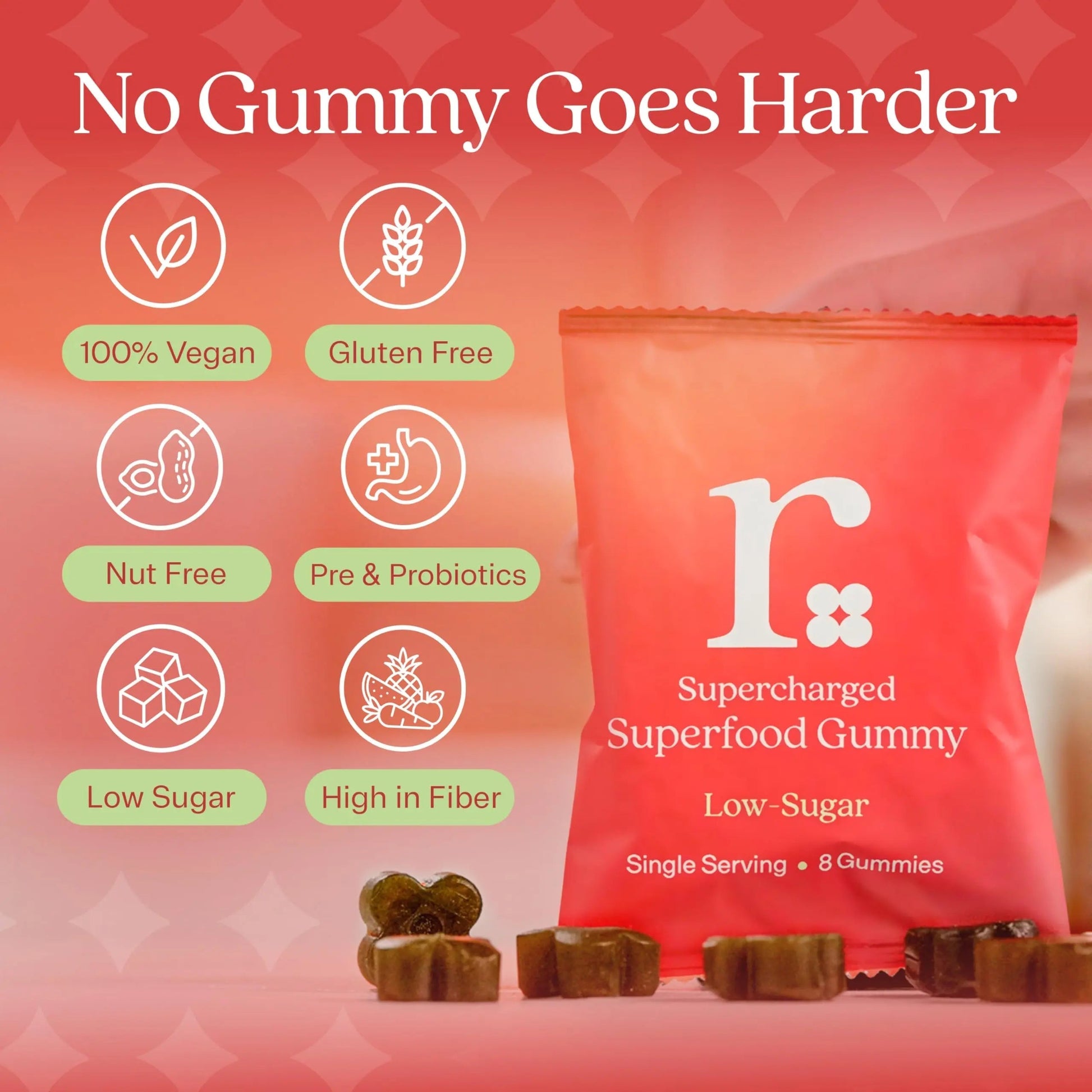 Rizz Low Sugar Green Gummies - 60+ Superfoods 6g Fiber - Prebiotic and Probiotic Gummies - Vegan Multivitamins for Women & Men RizzAu supplements