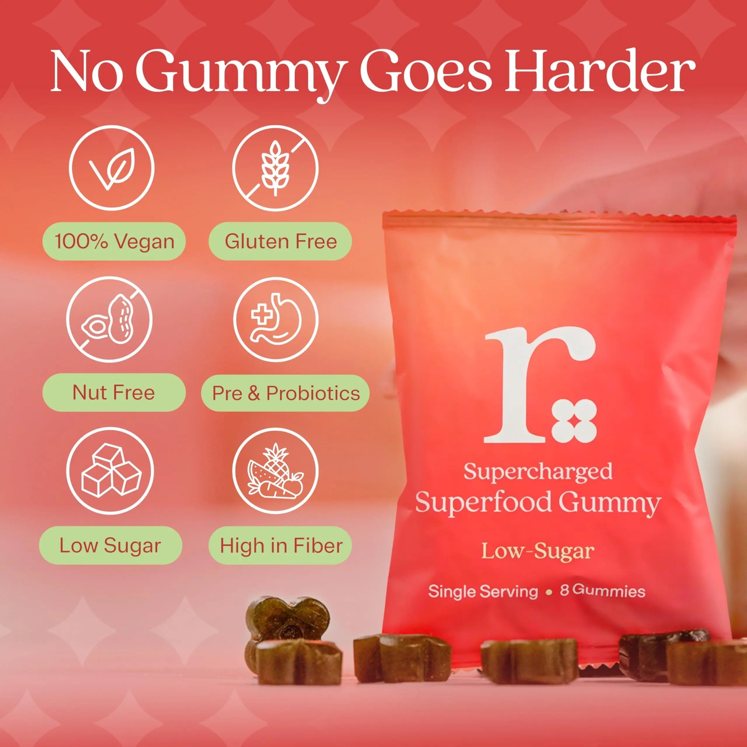 Rizz Low Sugar Green Gummies - 60+ Superfoods 6g Fiber - Prebiotic and Probiotic Gummies - Vegan Multivitamins for Women & Men RizzAu supplements