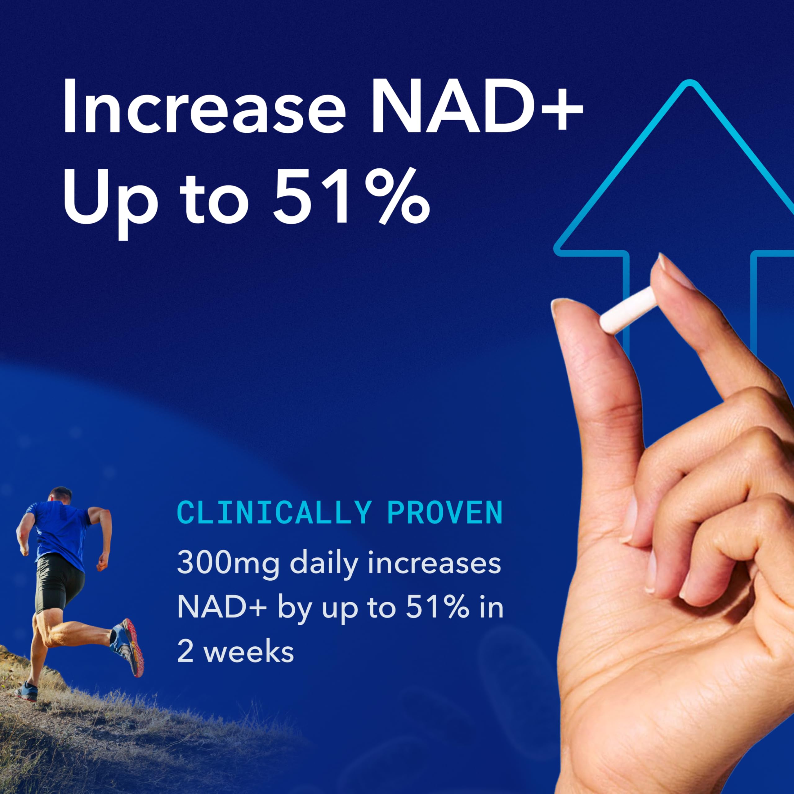 TRU NIAGEN Patented NAD Supplement for Brain Function, Anti Aging & Cell Regeneration, 300mg Niagen, 30 Servings | Supports Cellular Energy, Muscle | Nicotinamide Riboside (NR) Take 1 Daily | 2 Bottle TRU NIAGENUS supplements