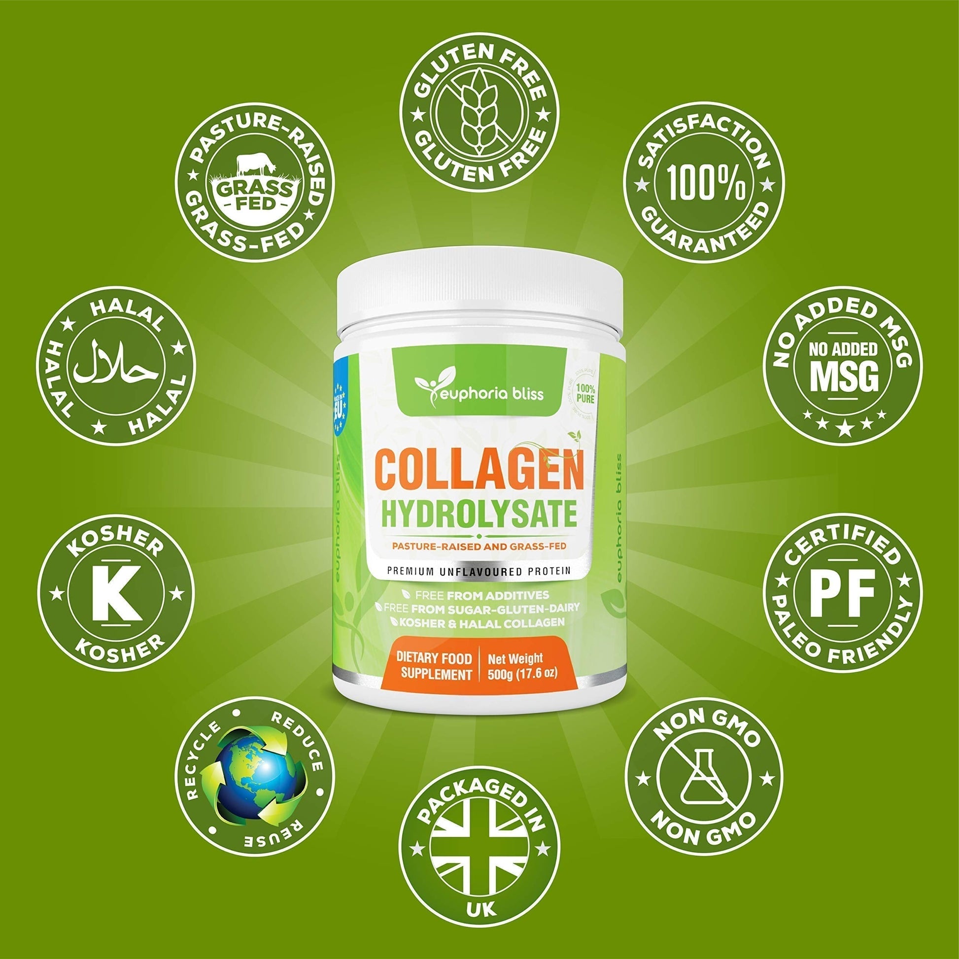 Premium Collagen Powder 500g Unflavoured High Grade Hydrolysed Collagen Joints, Bones, Gut, Wrinkles, Hair, Skin, Nails, Pain, Injury, Sleep, Fitness, Keto Euphoria BlissAu supplements