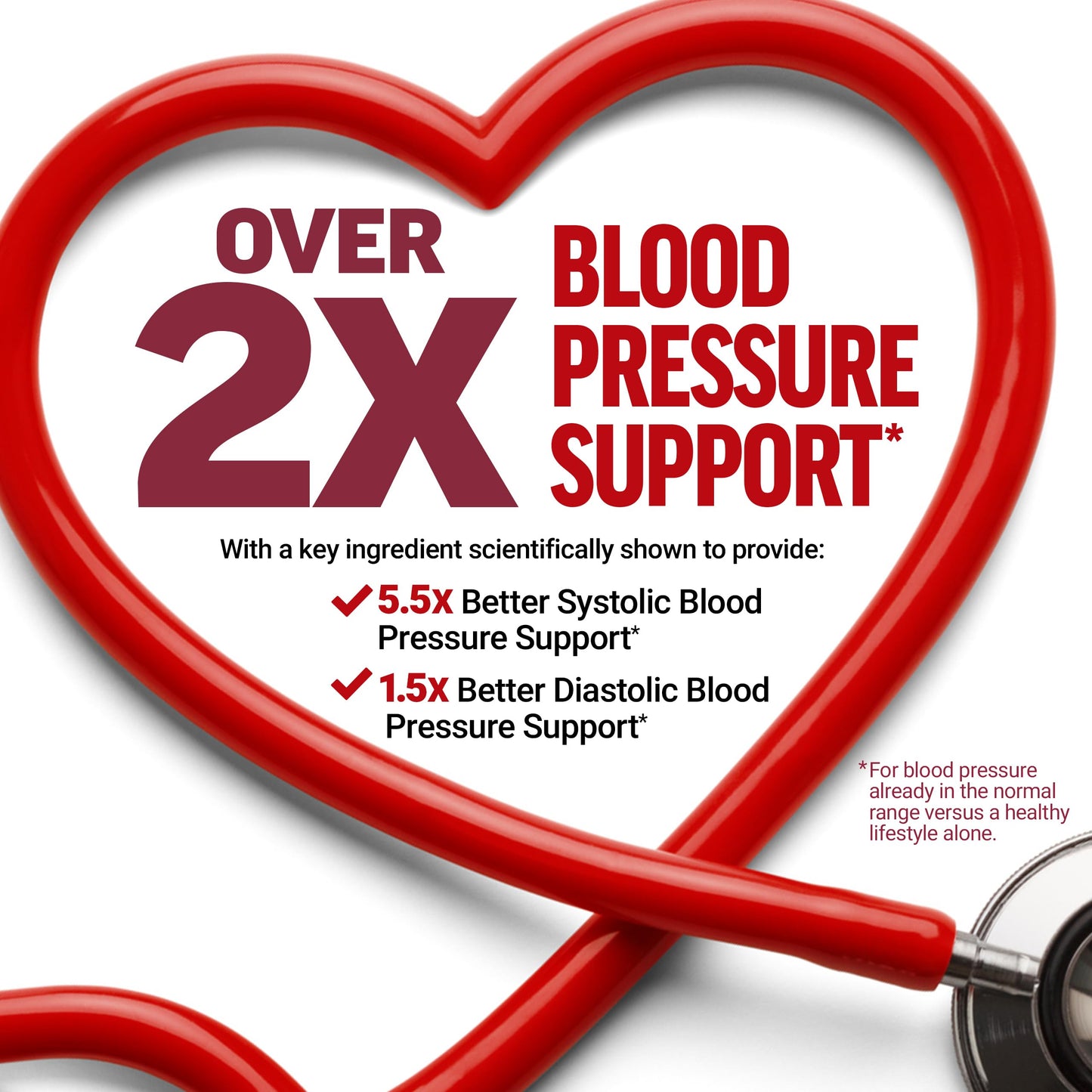 FORCE FACTOR Total Beets Blood Pressure Support Supplement, Beets Supplements Force FactorUS supplements
