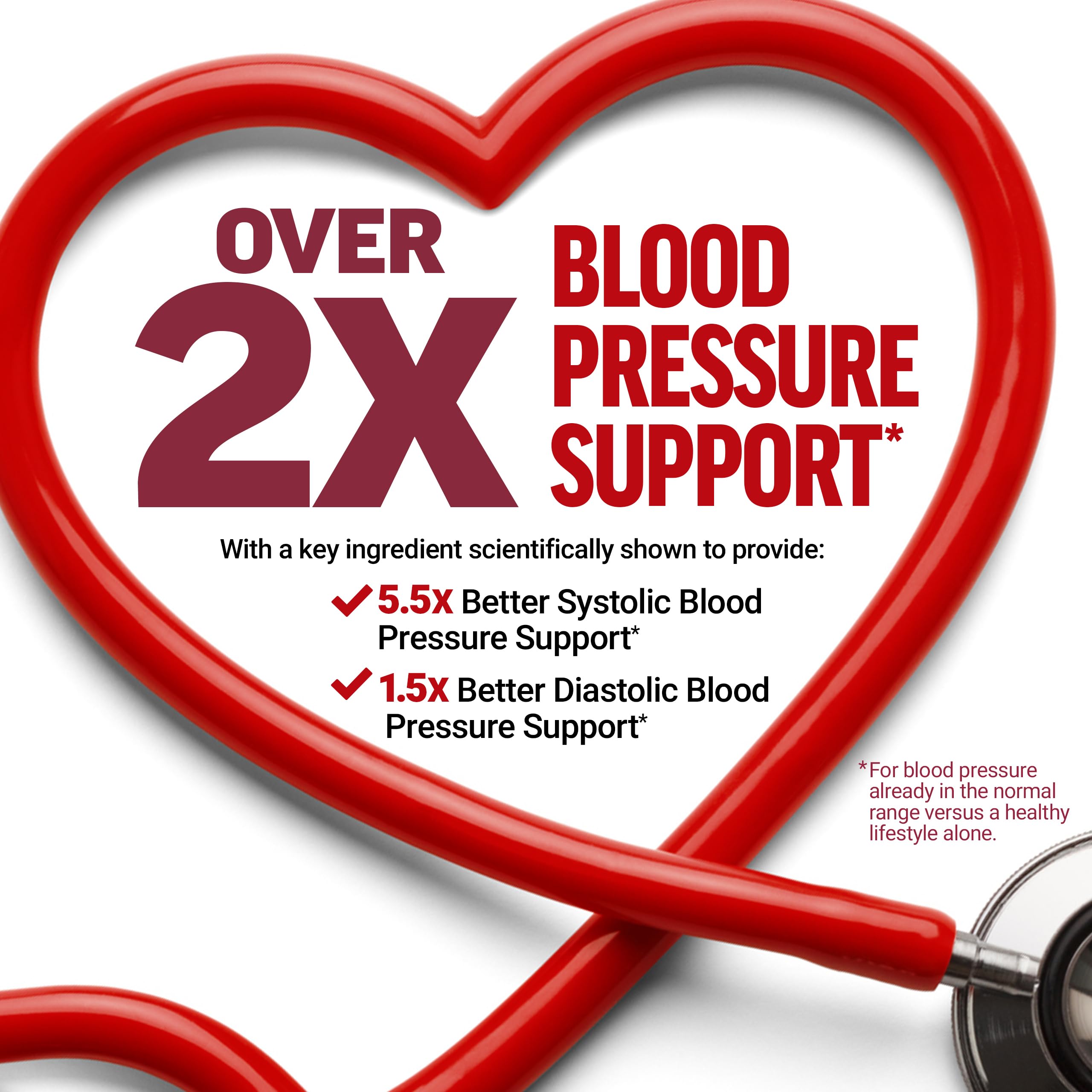 FORCE FACTOR Total Beets Blood Pressure Support Supplement, Beets Supplements Force FactorAu supplements