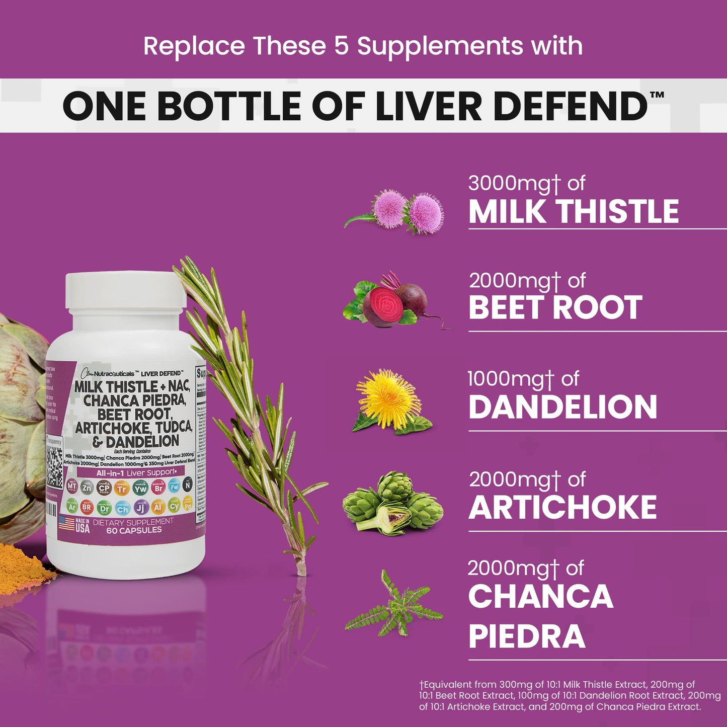 Milk Thistle 3000mg NAC Chanca Piedra 2000mg Beet Root 2000mg Clean NutraceuticalsUS supplements