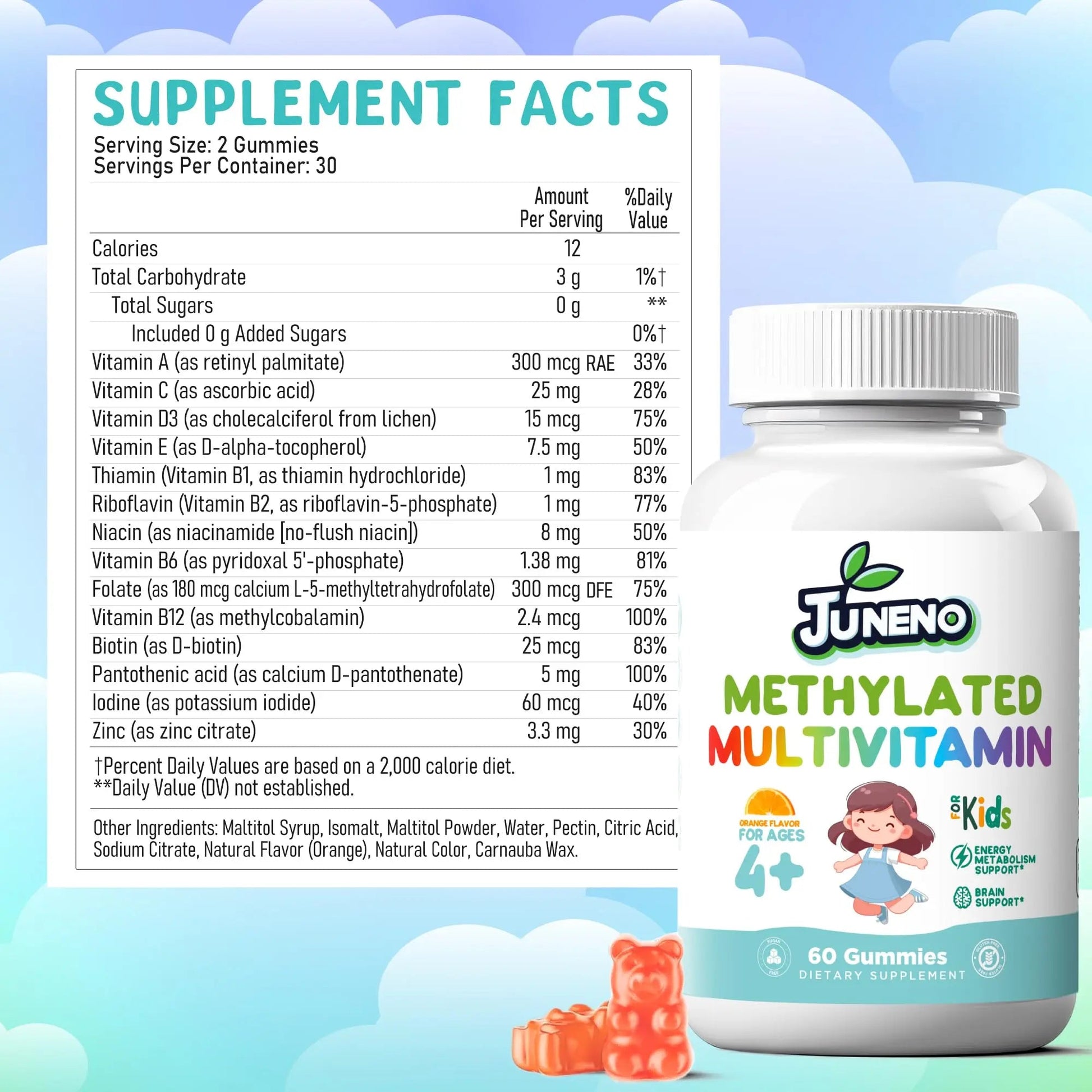 Juneno Methylated Multivitamin Gummies for Kids - MTHFR Support Supplement with B Complex 5-MTHF Folate (L-Methylfolate) JunenoAu supplements