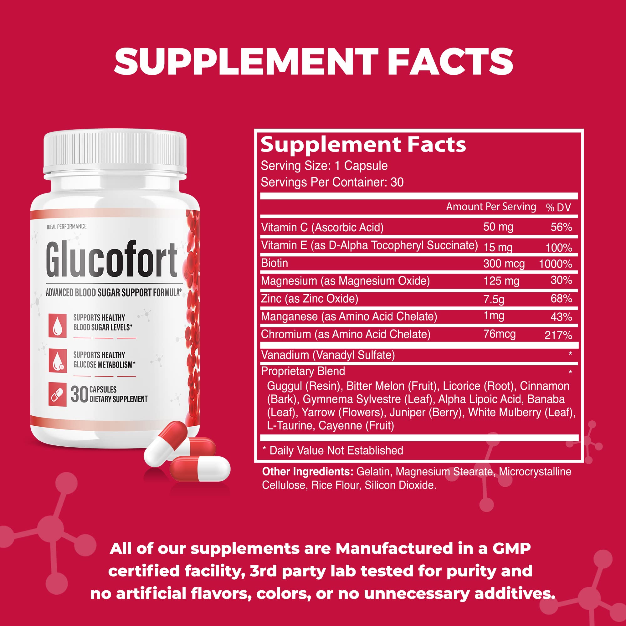 IDEAL PERFORMANCE (Official) Glucofort Supplement Support Formula (3 Pack) IDEAL PERFORMANCEAu supplements