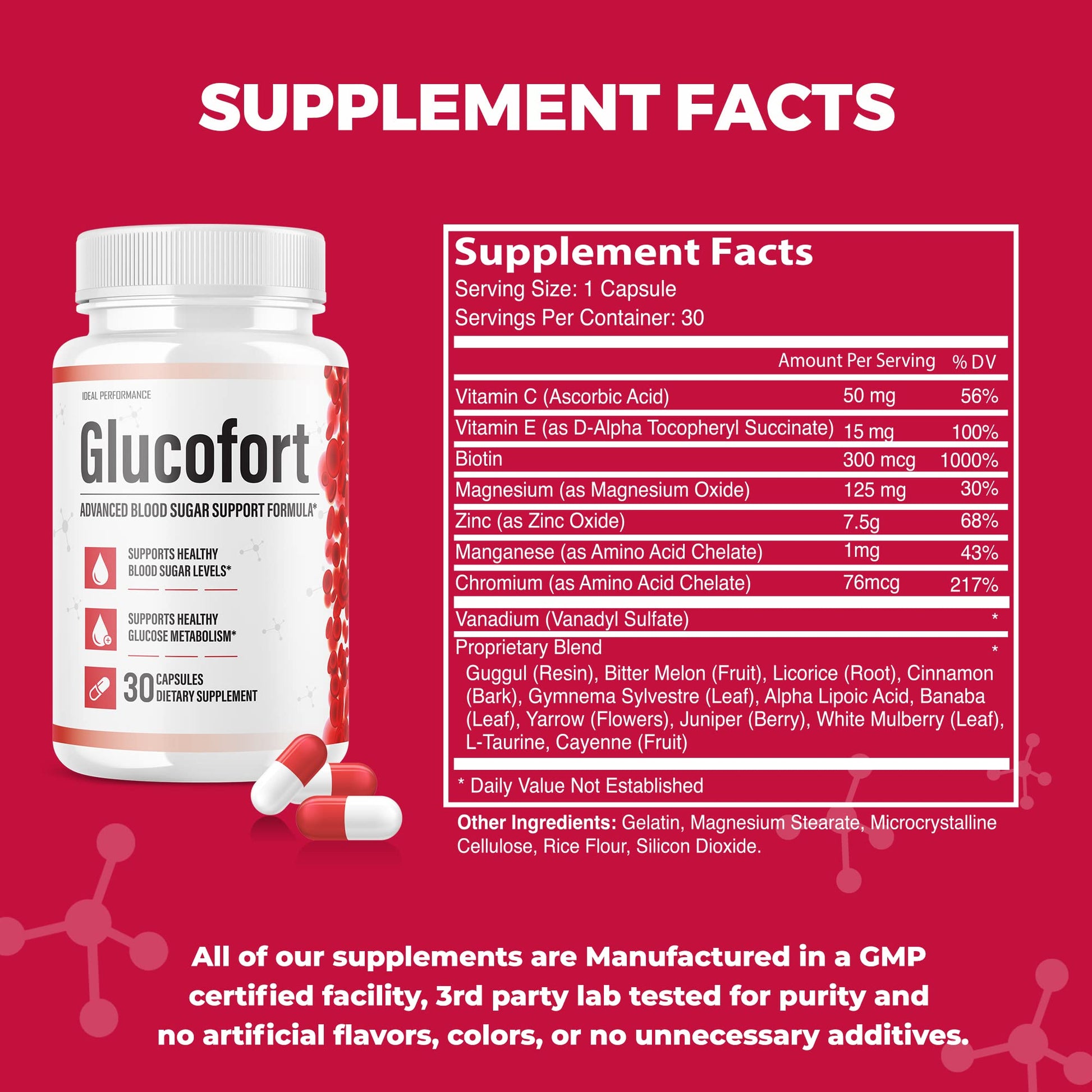IDEAL PERFORMANCE (Official) Glucofort Supplement Support Formula (3 Pack) IDEAL PERFORMANCEAu supplements